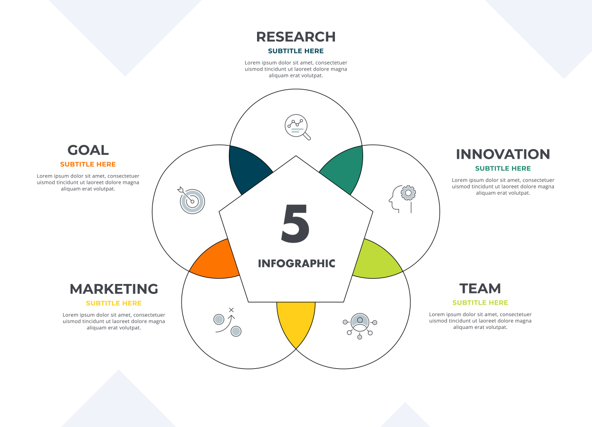 ppt中路径图跑到插入表格下面了