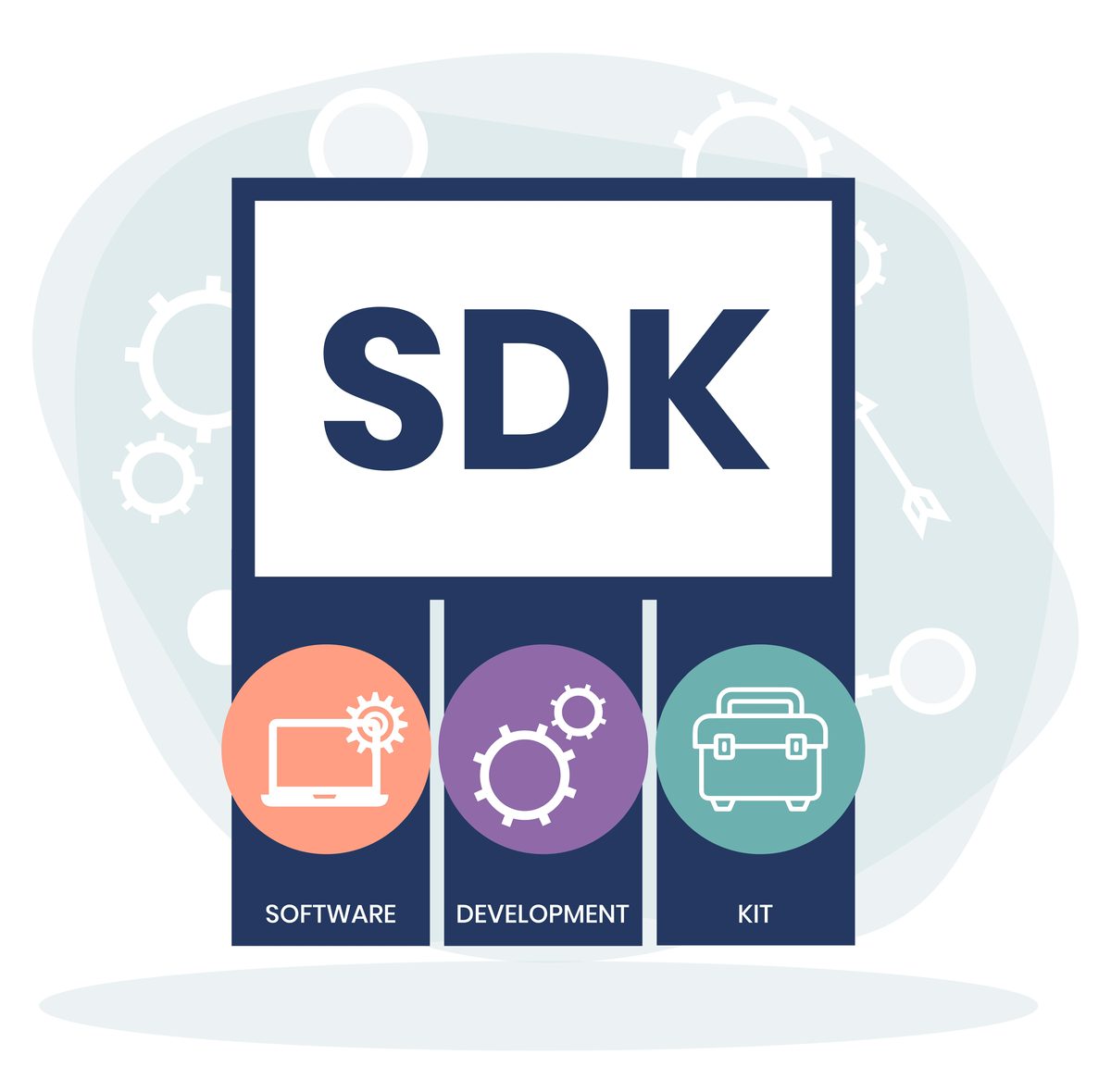 如何将API集成到您的应用程序中