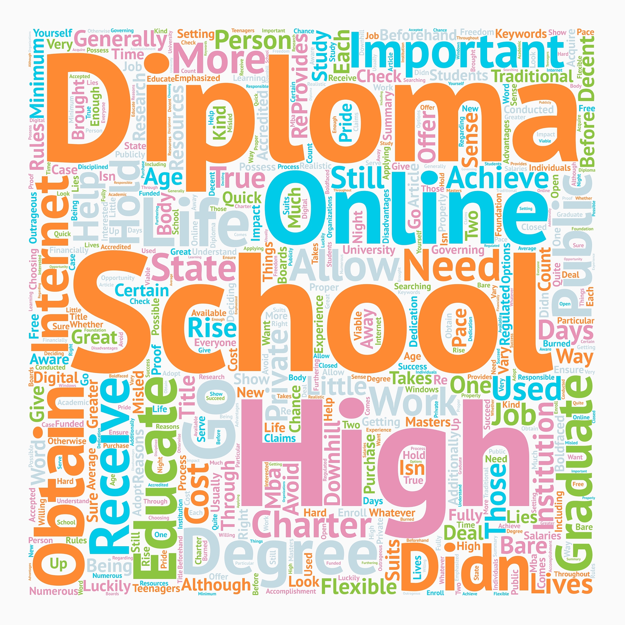 online high school diplomas text background