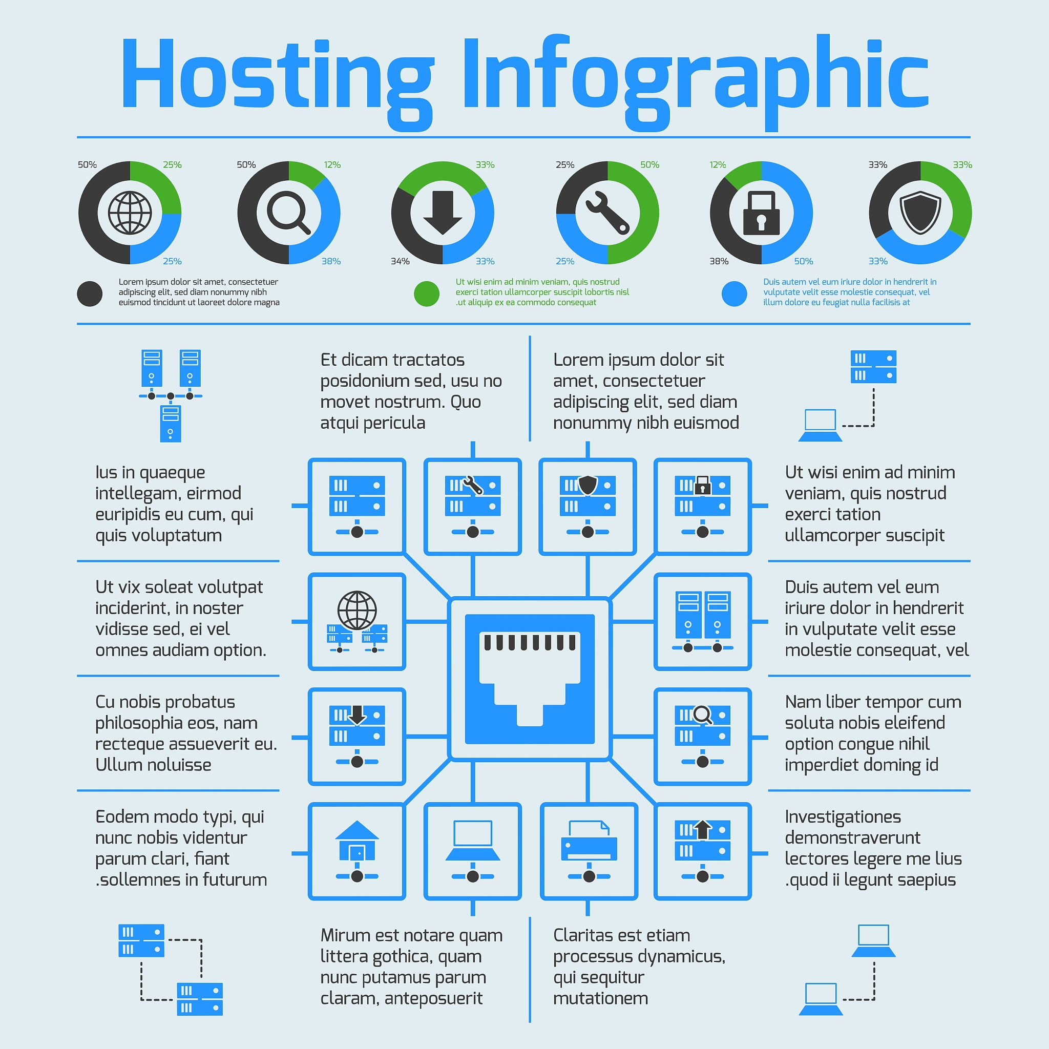 基因芯片、微阵列和二代测序：联系、区别及应用