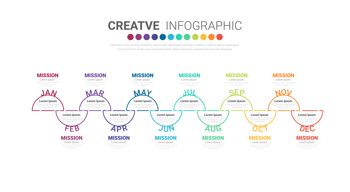 Create a Multi-Color Chart in HTML with Canvas