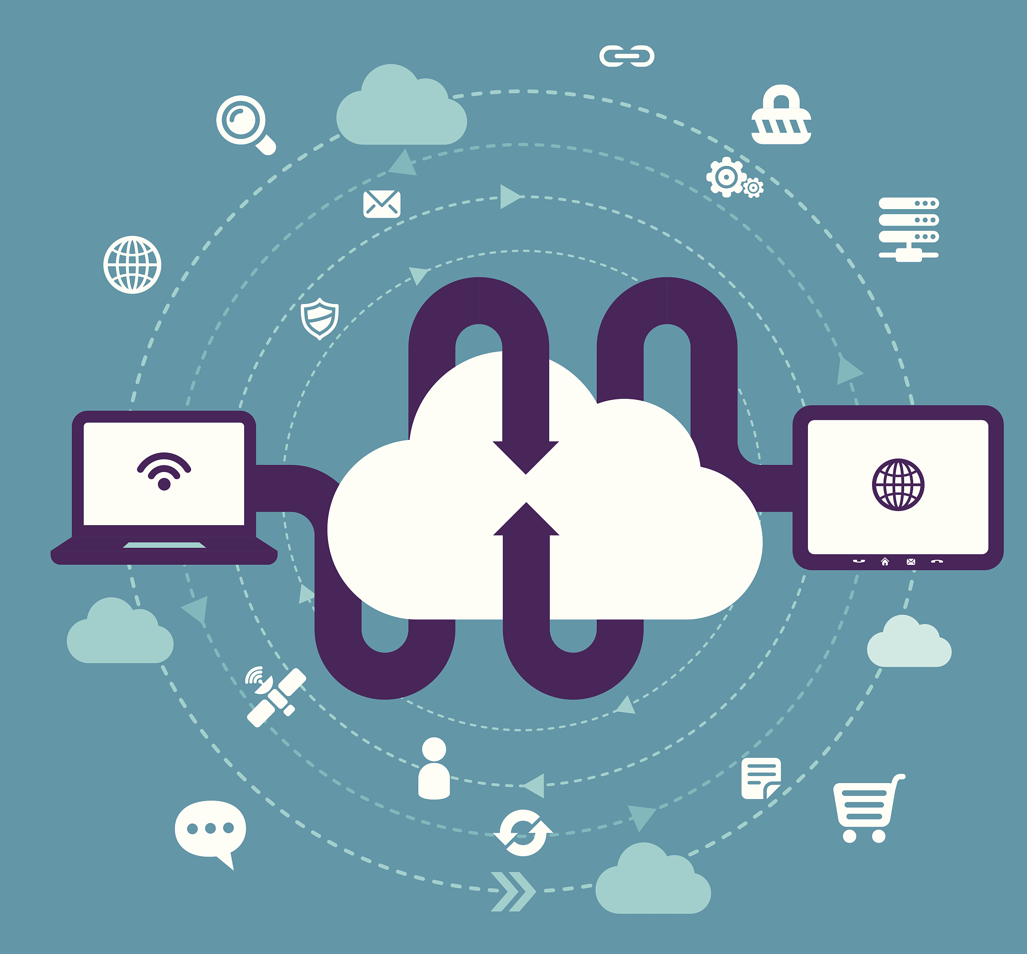 cloud computing concept