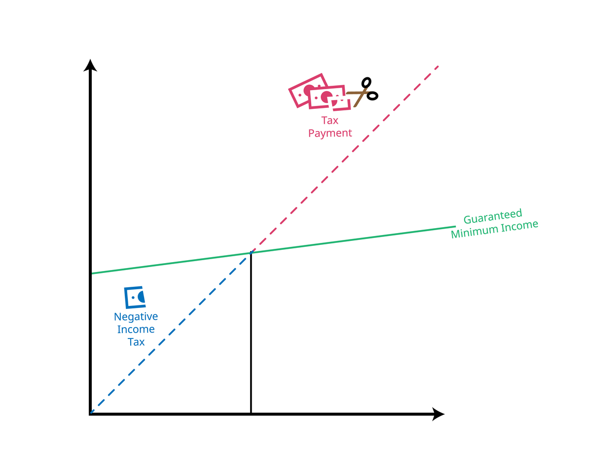 利率决定理论：影响经济增长的关键因素