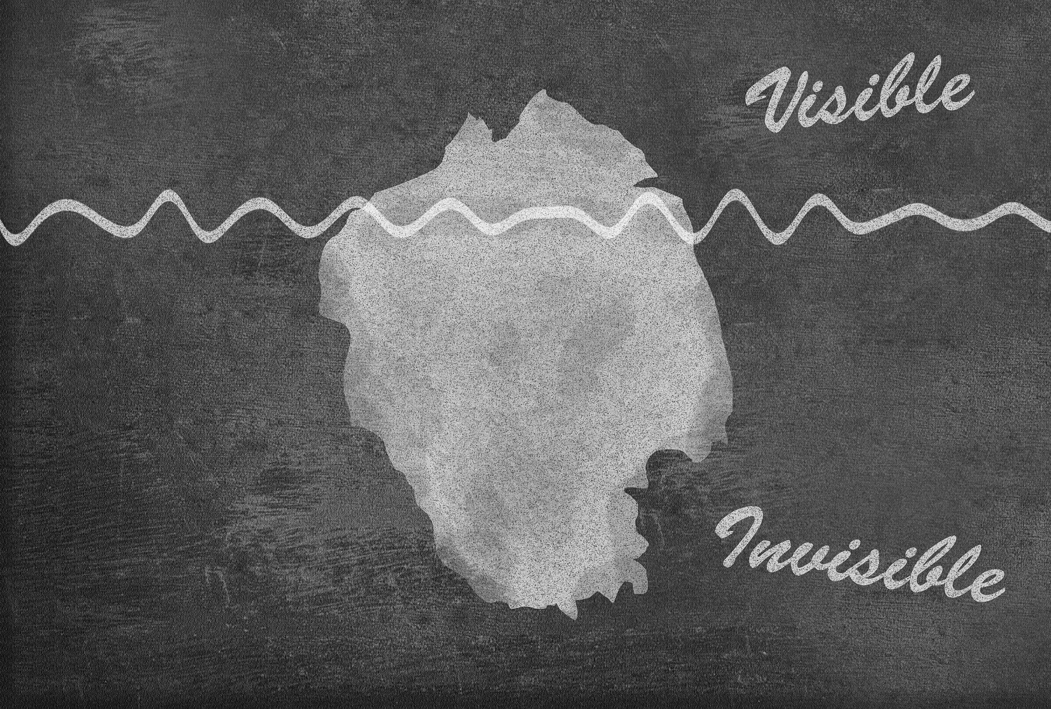 按照论文风格从胜任力角度分出发阐述冰山模型概念