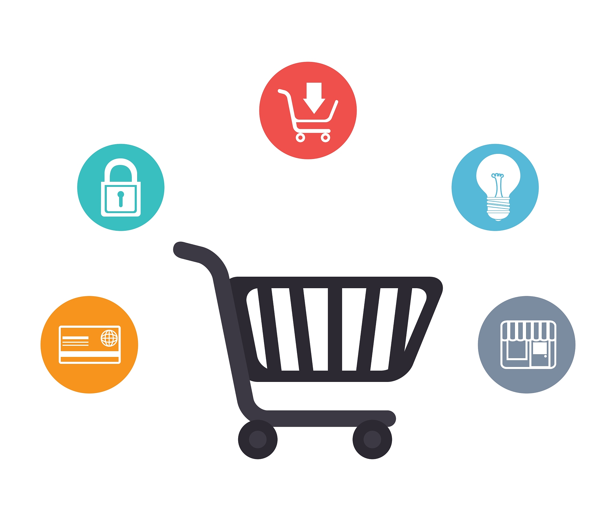 shopping design