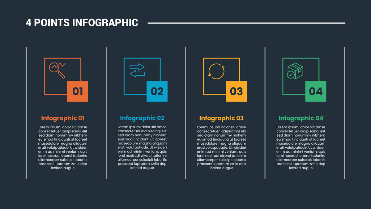 用AI生成PPT内容：思路、布局、文本帮你搞定