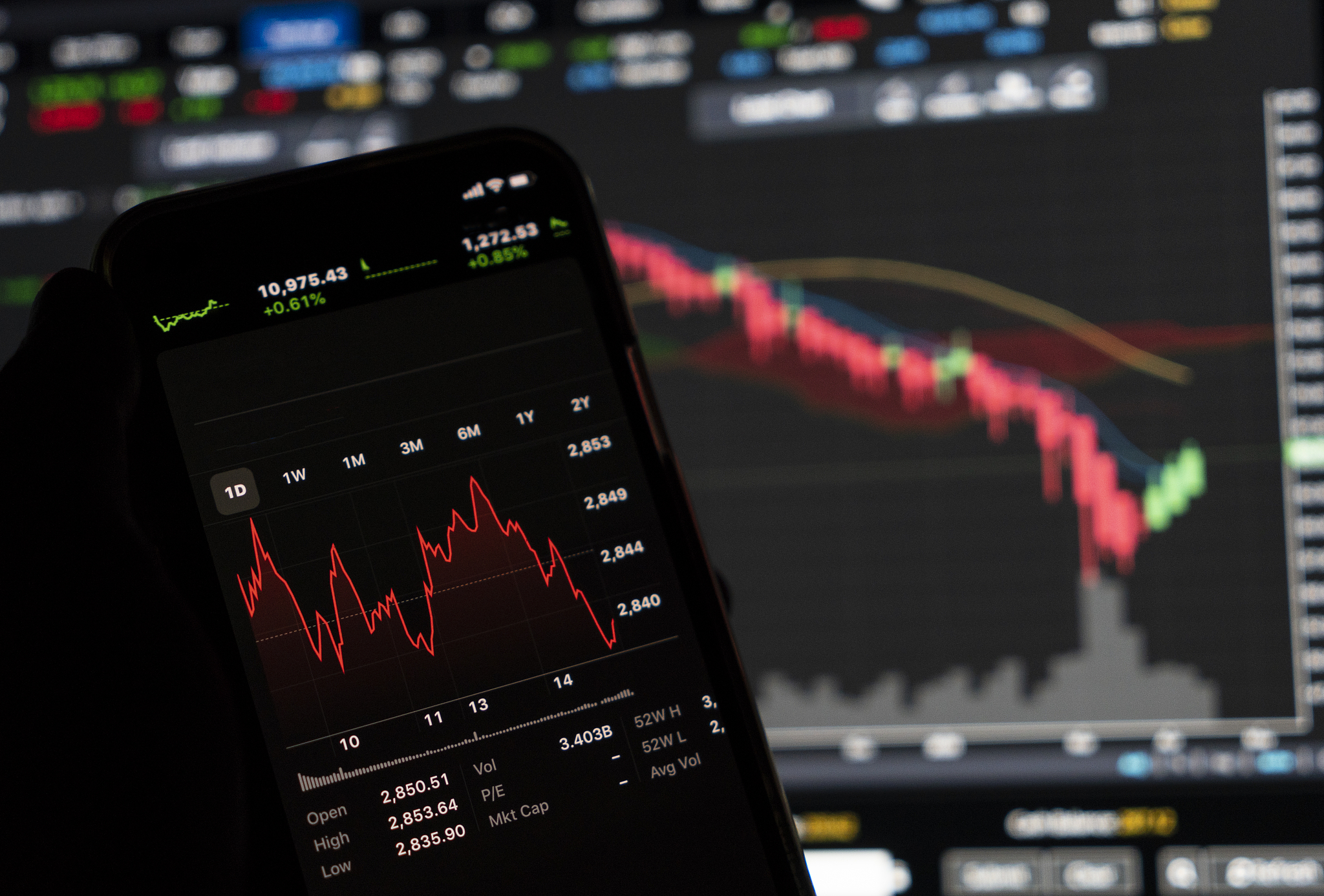 外汇量化交易入门指南：策略、步骤、优势与风险