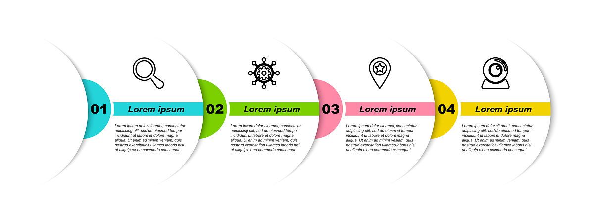 项目完成报告：意义、内容和使用方法