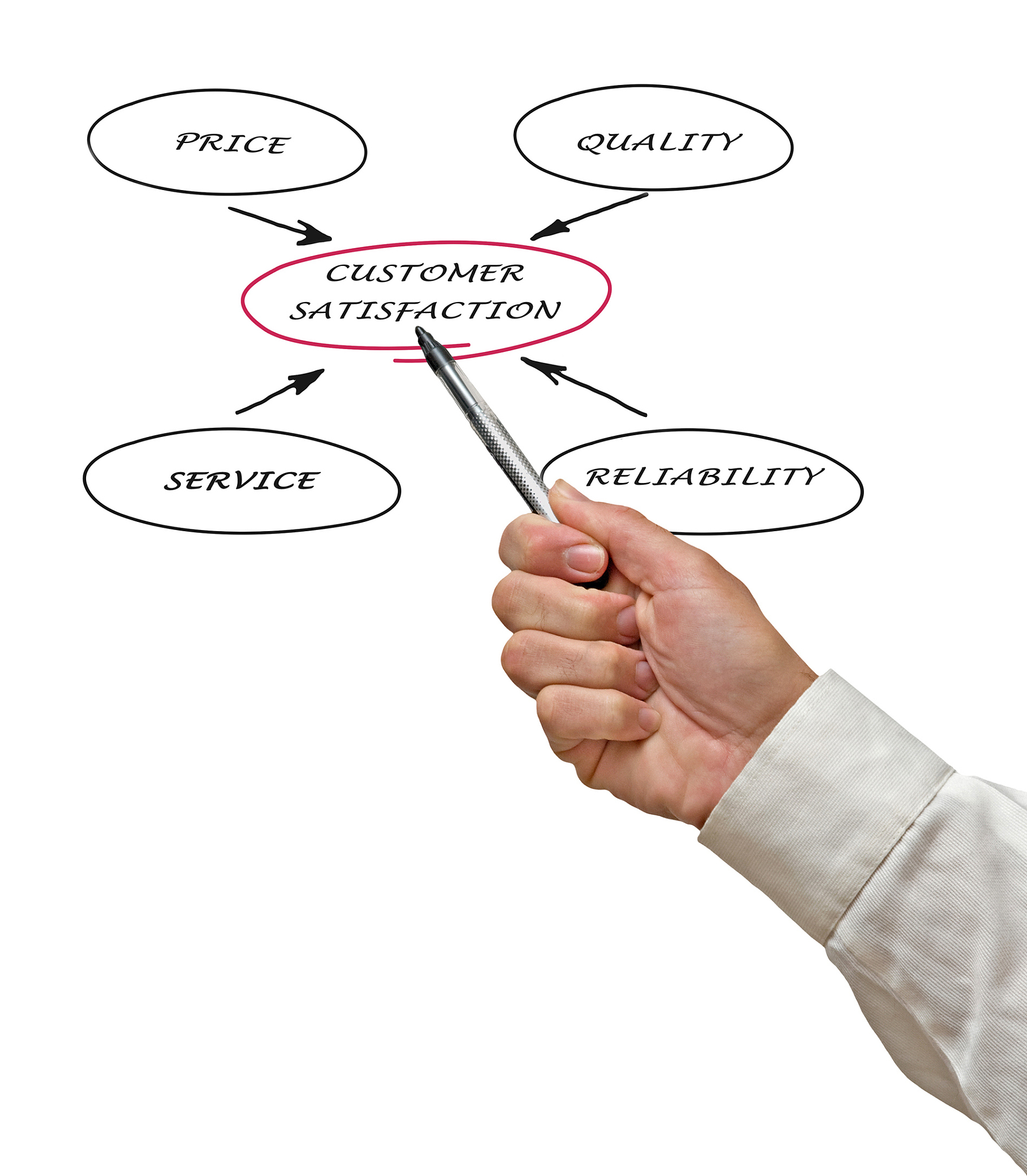 是否公开细节？过去曾讨论过，最终决定不实施