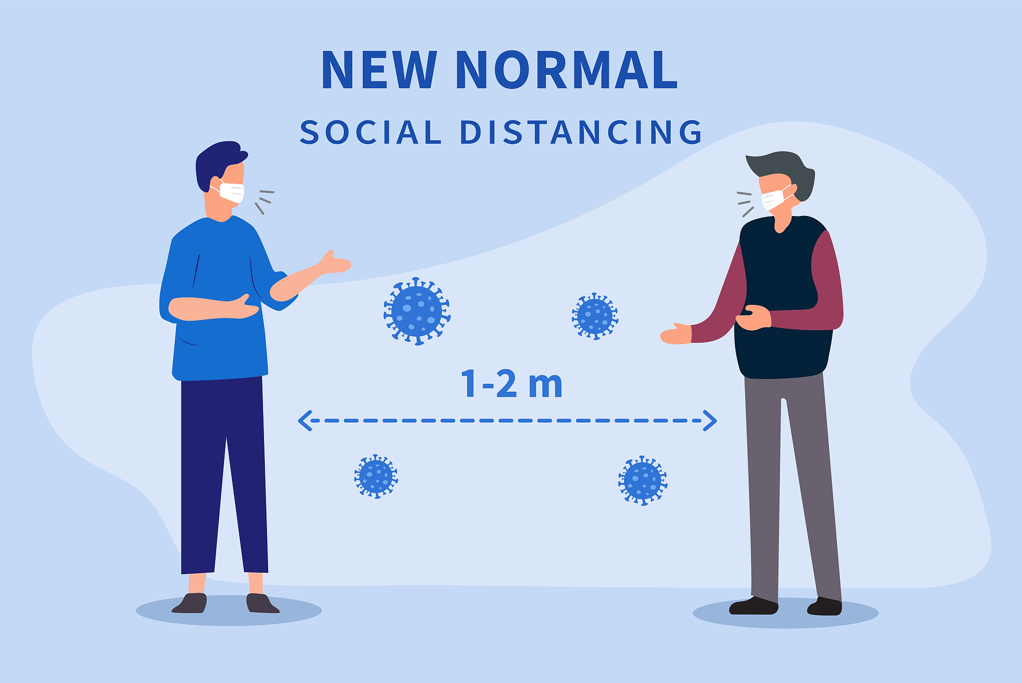 new normal after the epidemic the covid-19. social distancing. s