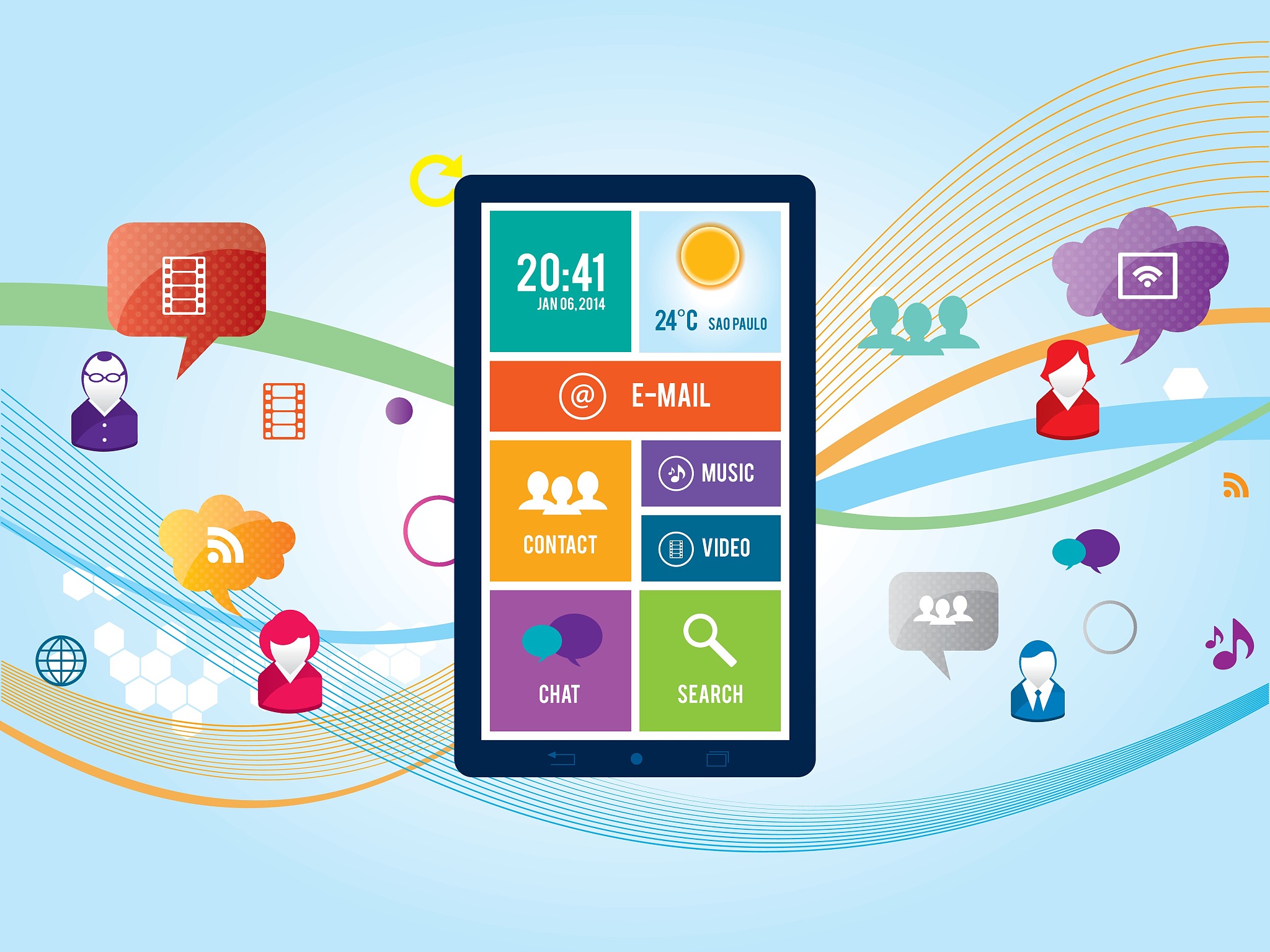 communication and services in social media.