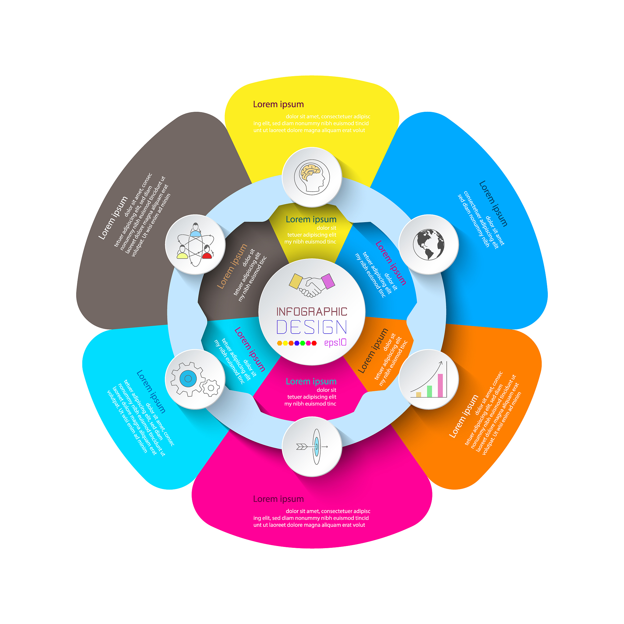 全方位的培训理念