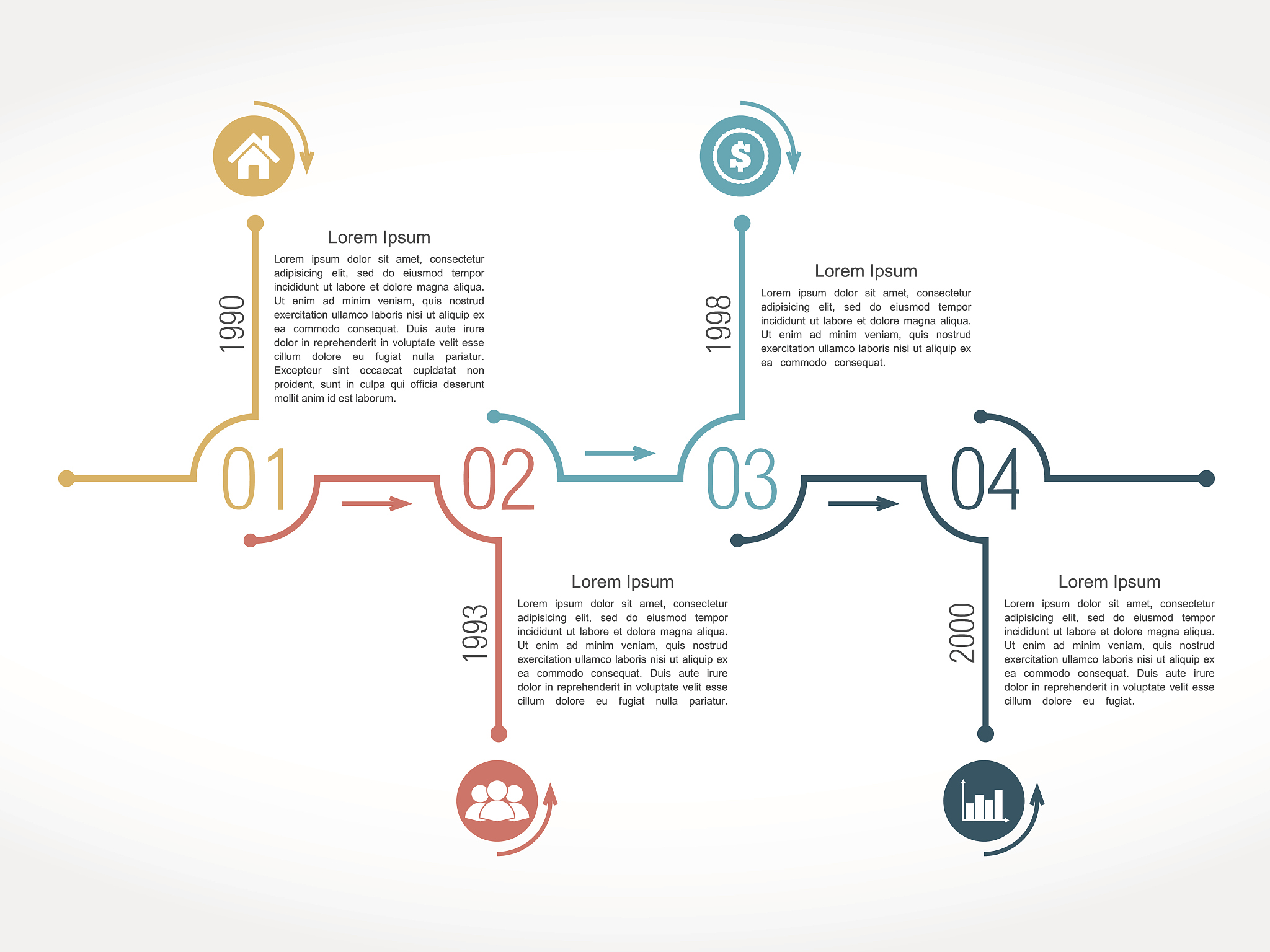 三羧酸循环和线粒体氧化磷酸化的区别