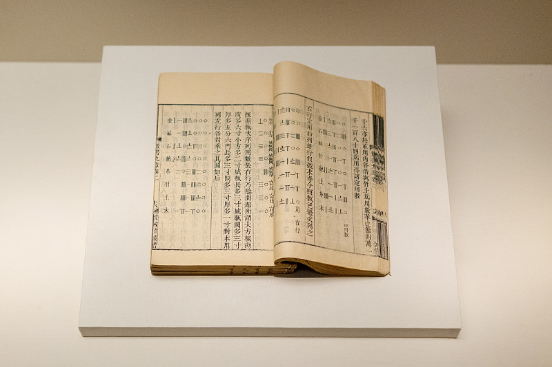 天一阁游记：探秘明朝古建筑，感受历史文化