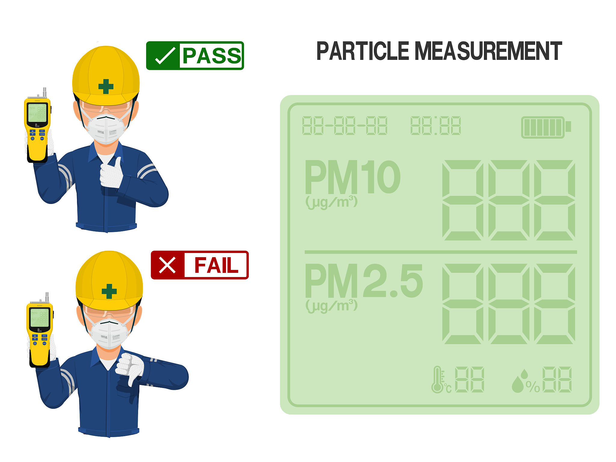 粒子尺寸测量的研究意义