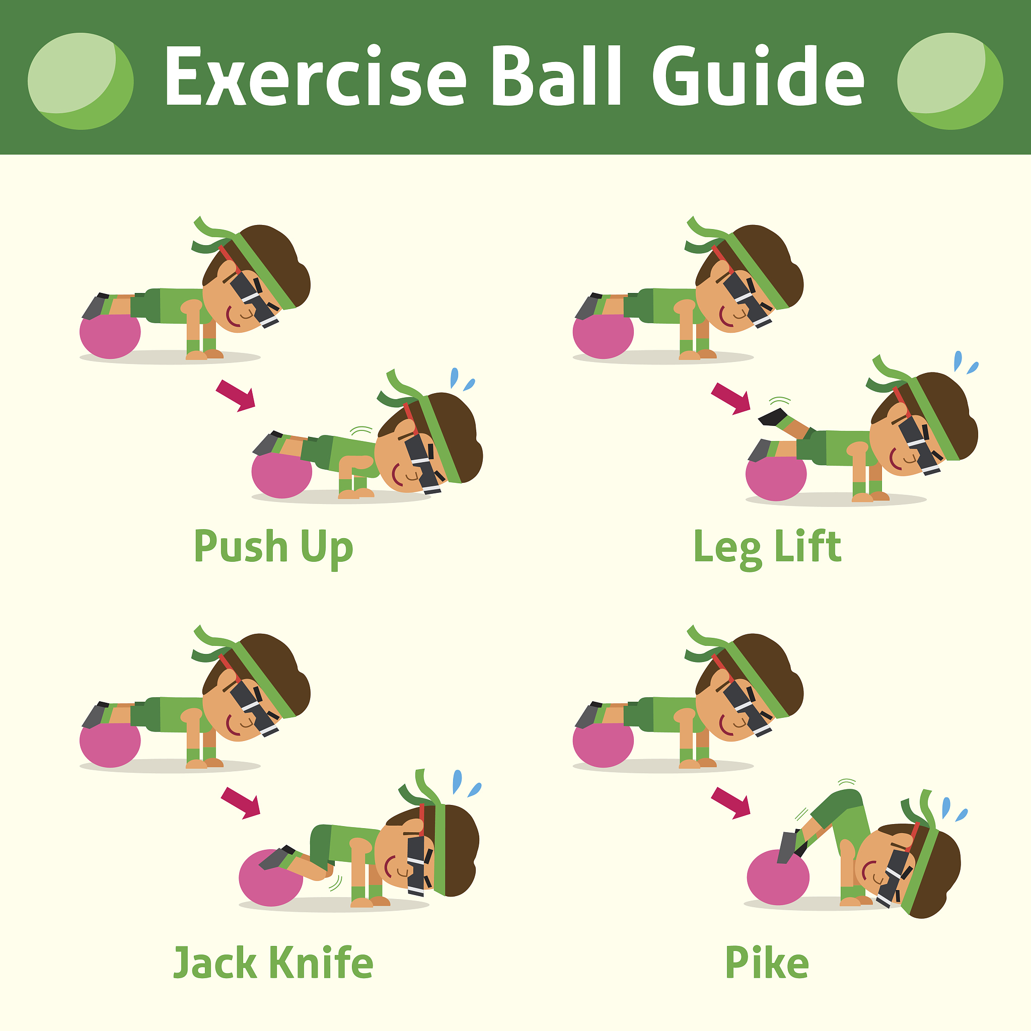 correct the sentence Well Im not a big fan of sports because I hate getting sweaty which tends to make me feel sticky and itchy However if I had to choose I would opt for a less sweaty exercise such a