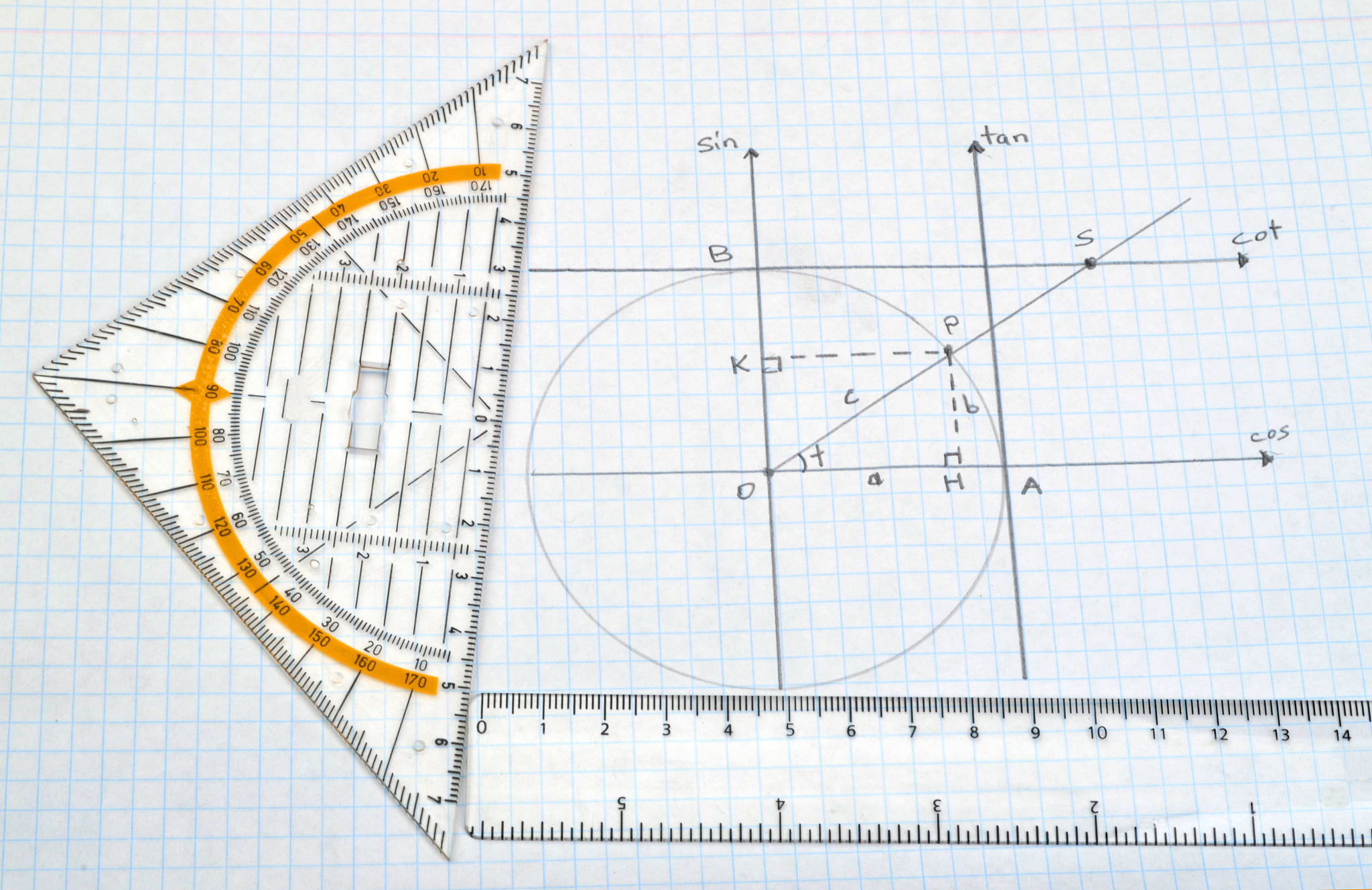高等代数在解析几何中的应用的现状