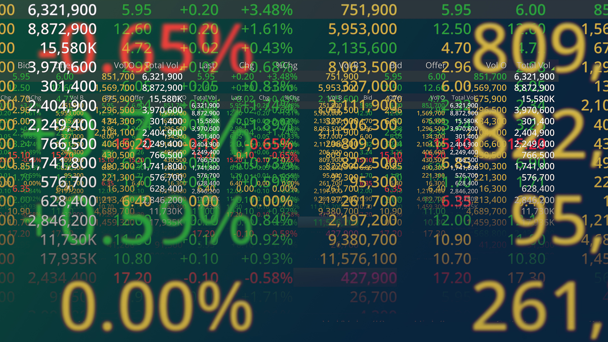 the stock exchange, streaming trade screen.