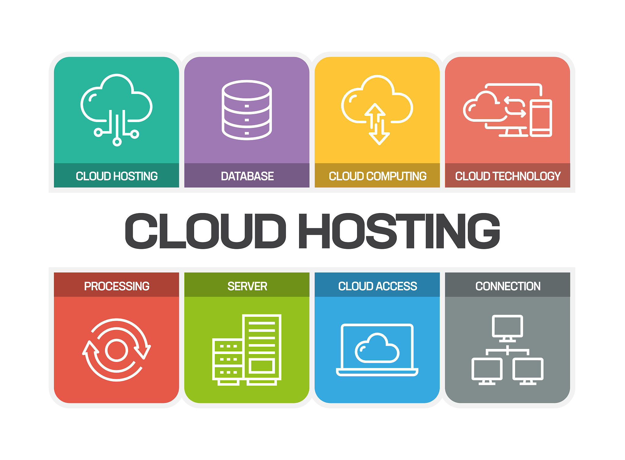 cloud hosting line icons