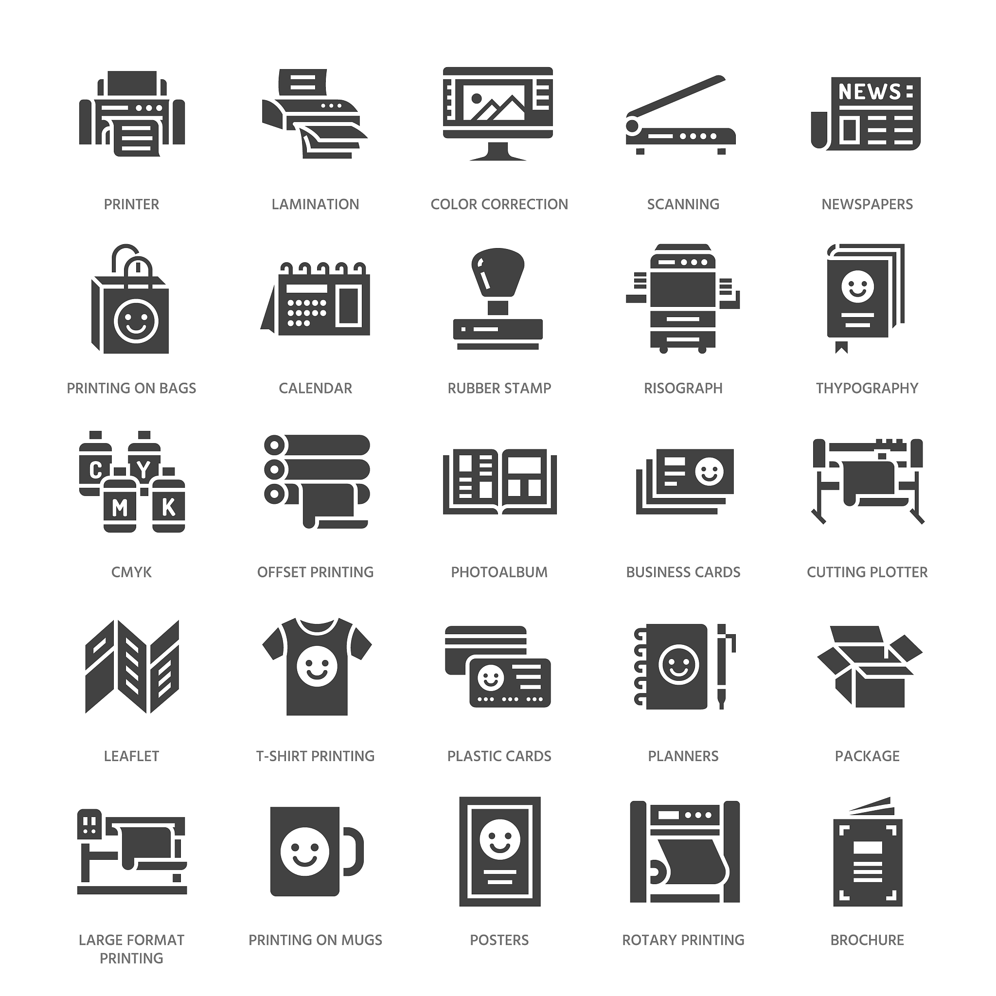 打印机如何扫描