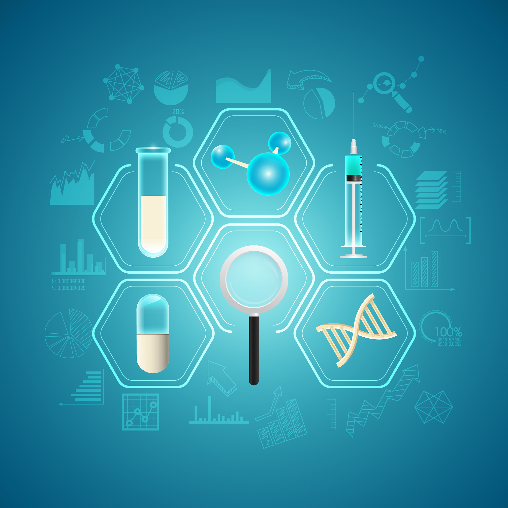 medical research