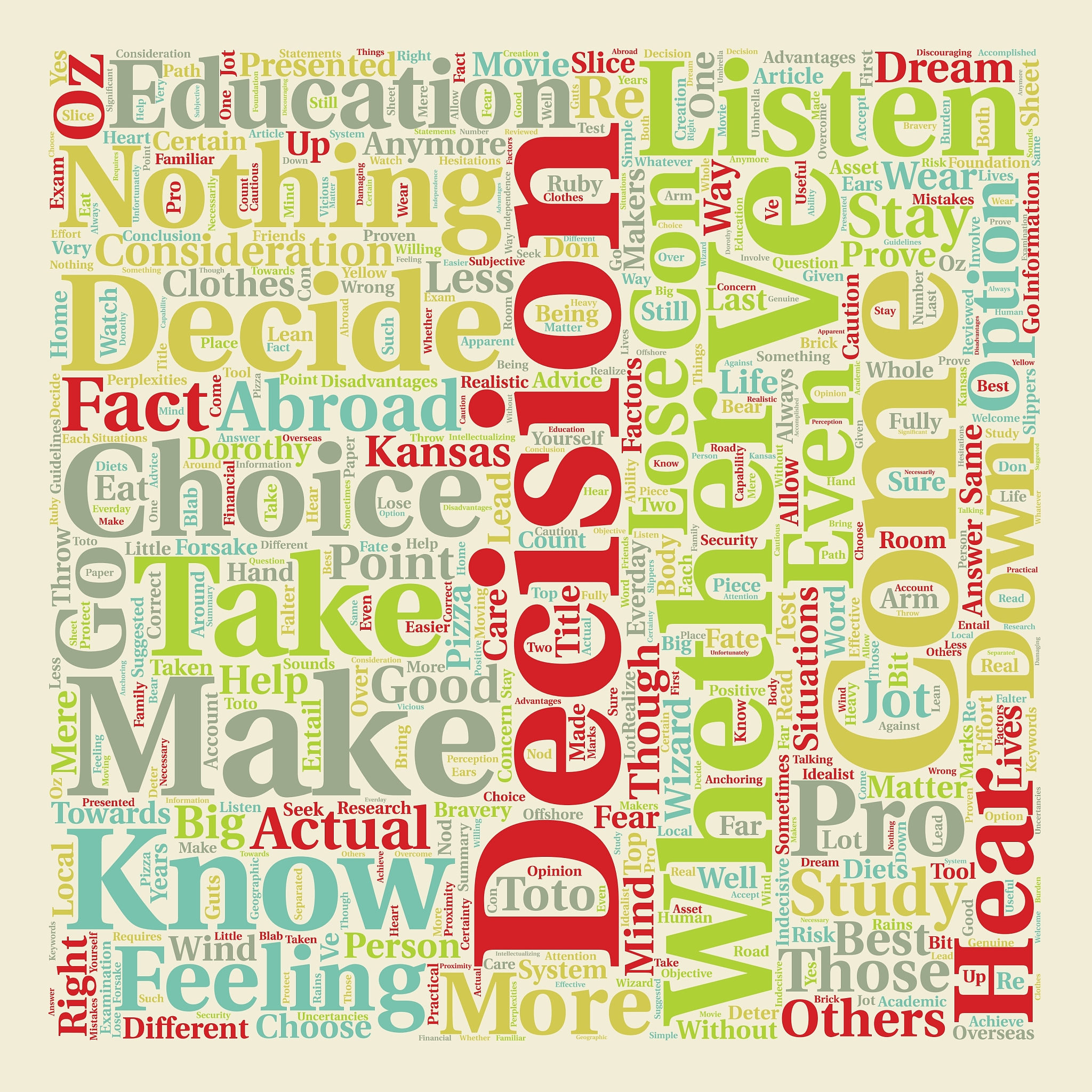 ruby slippers text background wordcloud concept