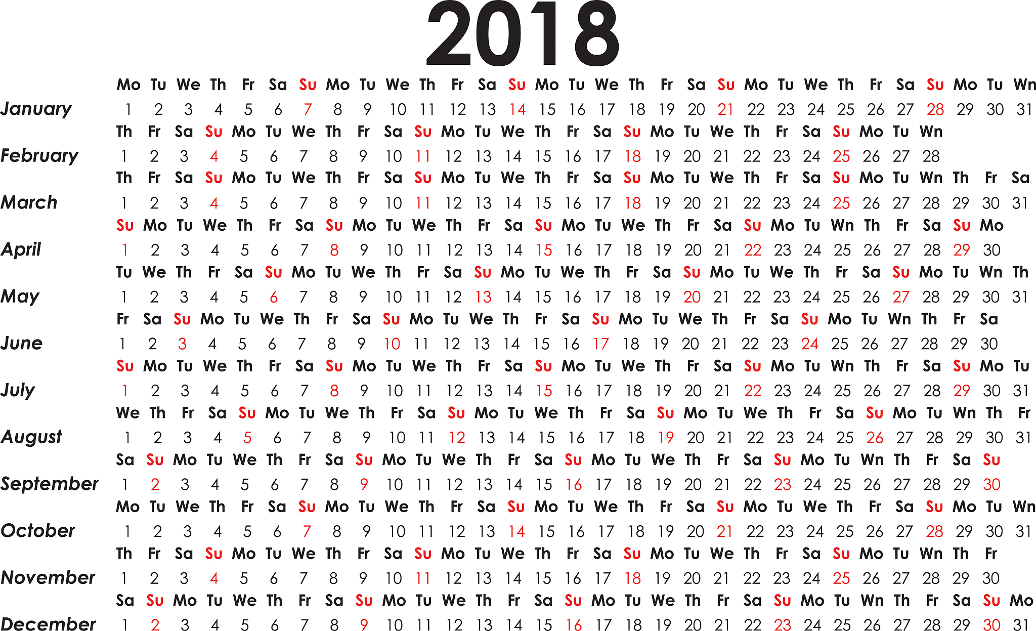 1999年出生，农历三月初三，八字分析：性格、事业、爱情、未来