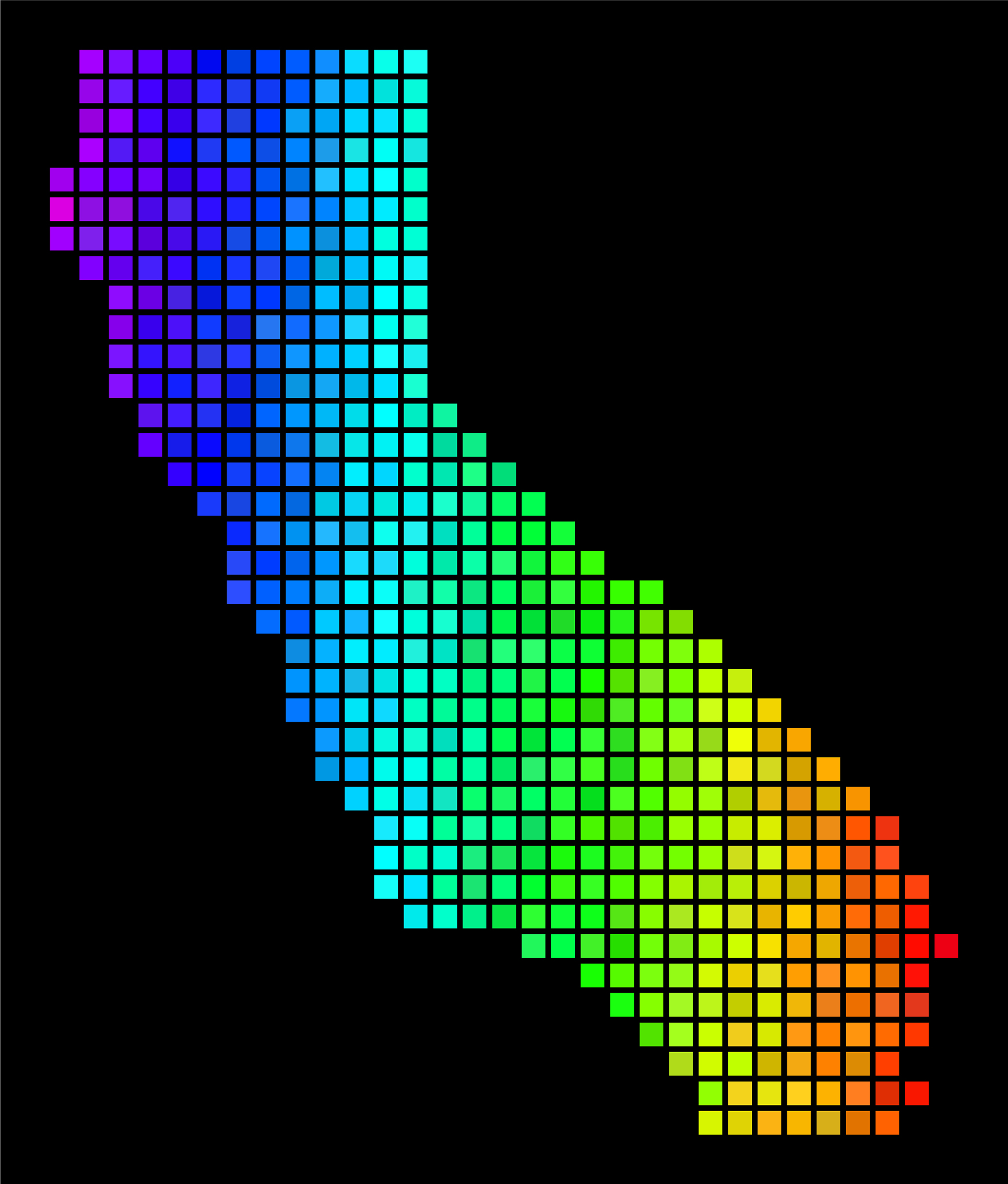 PHP二维RGB颜色数组定义及imagecolorallocate应用