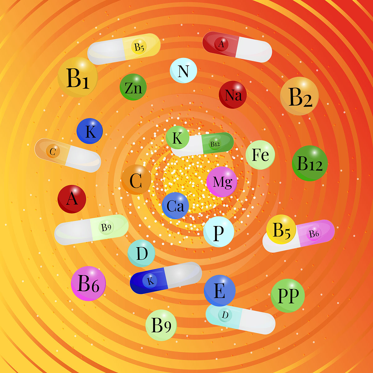 磷脂的组成元素：磷酸、脂肪酸、甘油和氨基醇