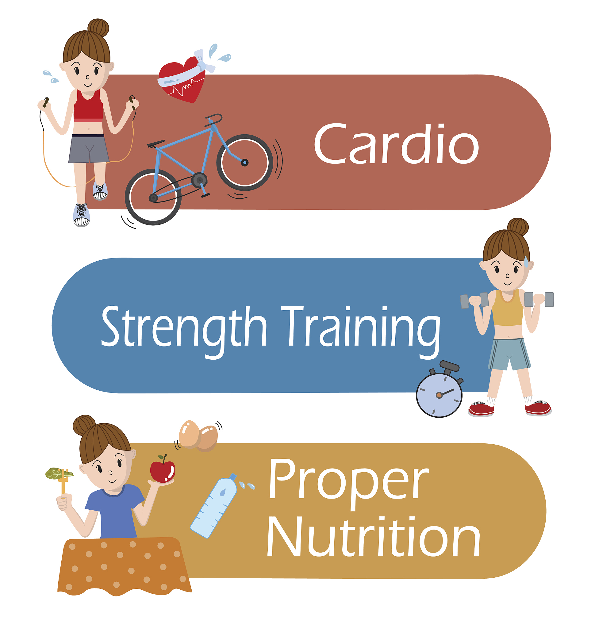 定制你的减肥计划表 - 7天饮食和运动指南