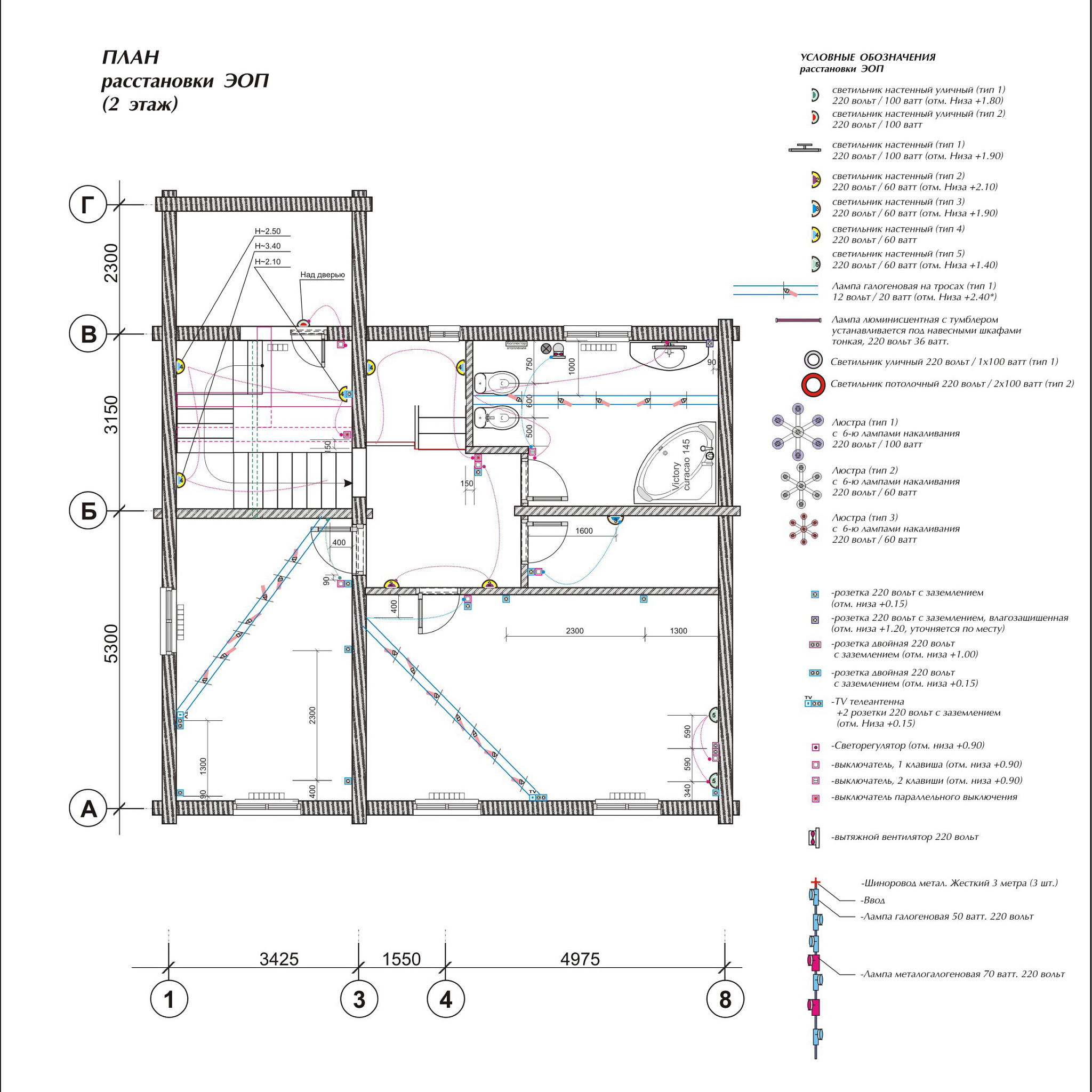 丙类多层厂房防火疏散距离计算方法及标准 - 建筑安全指南