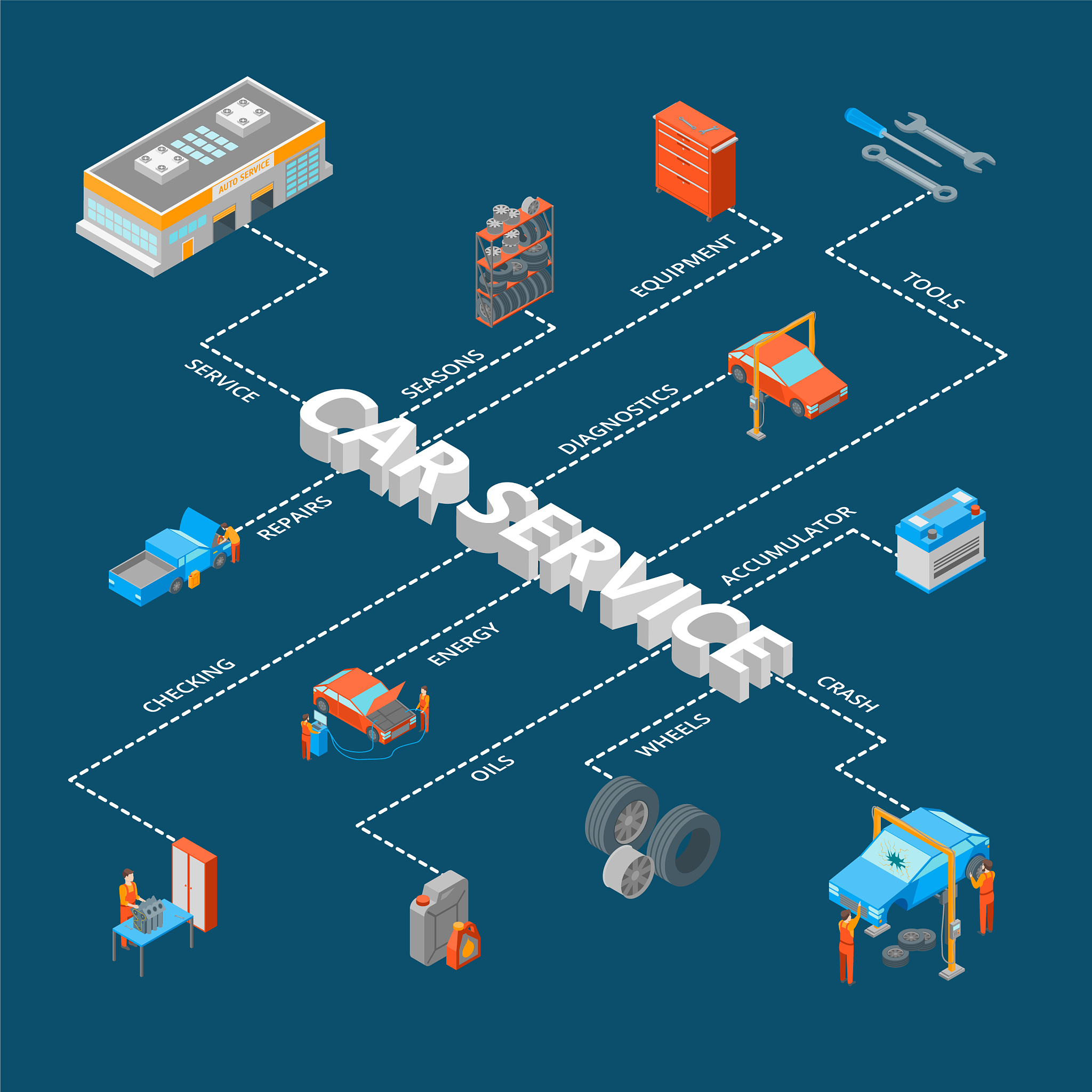 振动监测系统是否属于BPCS？ - 深入解读