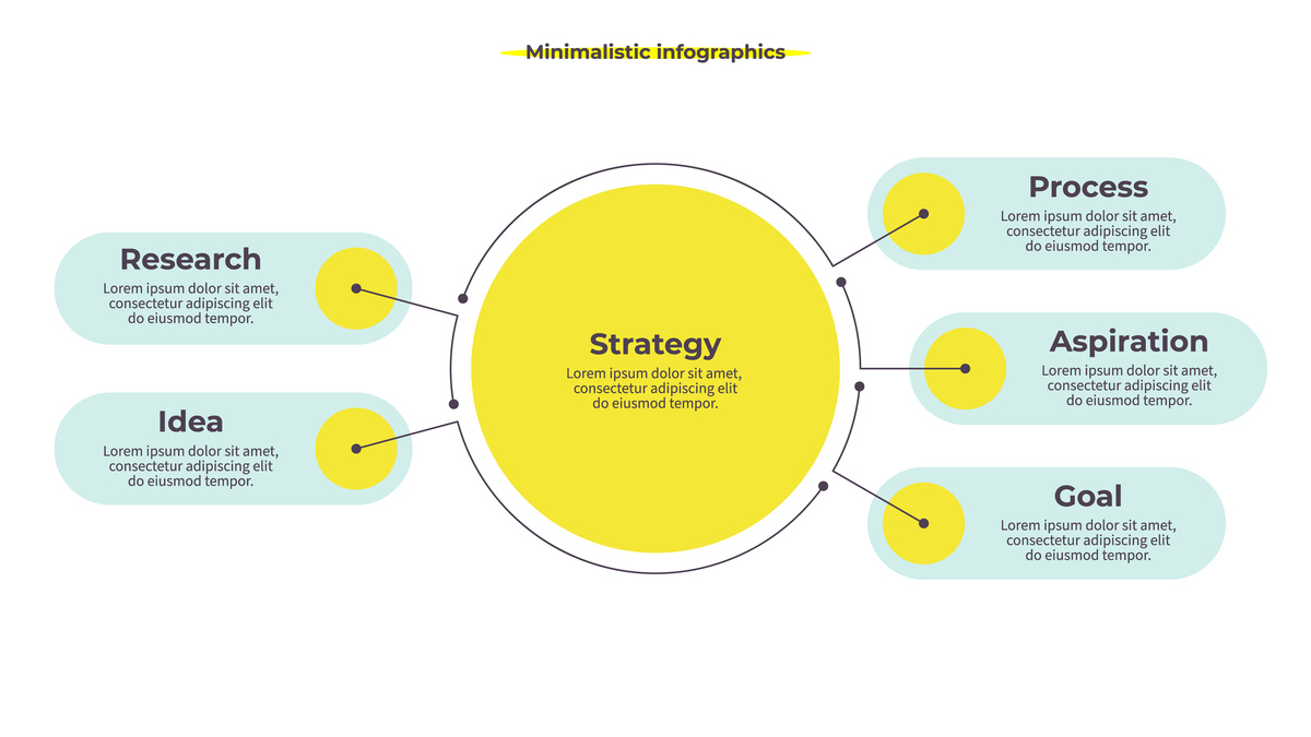 论文中使用vearch进行分析的方法部分模版