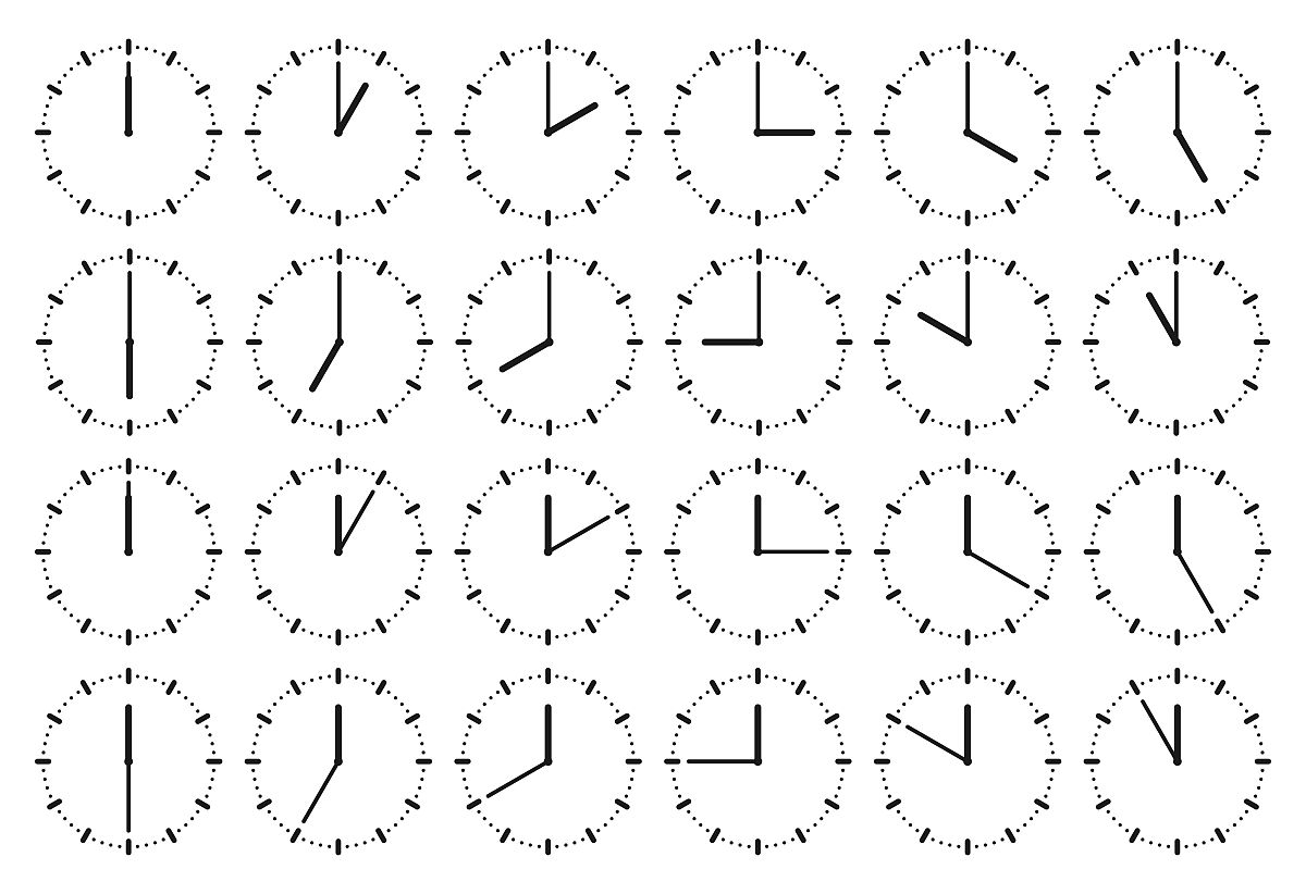请快慢指针法实现下面要求给定一系列正整数请设计一个尽可能高效的算法查找倒数第K个位置上的数字。输入格式输入首先给出一个正整数K随后是若干非负整数最后以一个负整数表示结尾该负数不算在序列内不要处理。输出格式输出倒数第K个位置上的数据。如果这个位置不存在输出错误信息NULL。输入样例4 1 2 3 4 5 6 7 8 9 0 -1输出样例7
