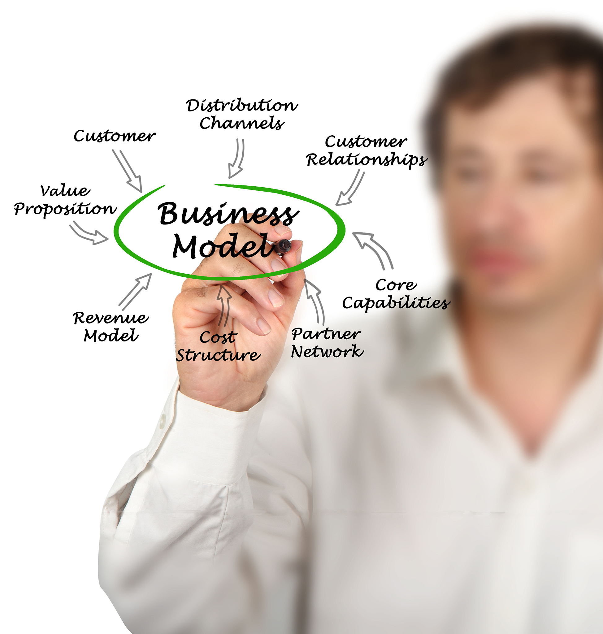 My Ideal Career: A Scientist Dedicated to Human Well-being My Ideal Career: A Scientist Dedicated to Human Well-being