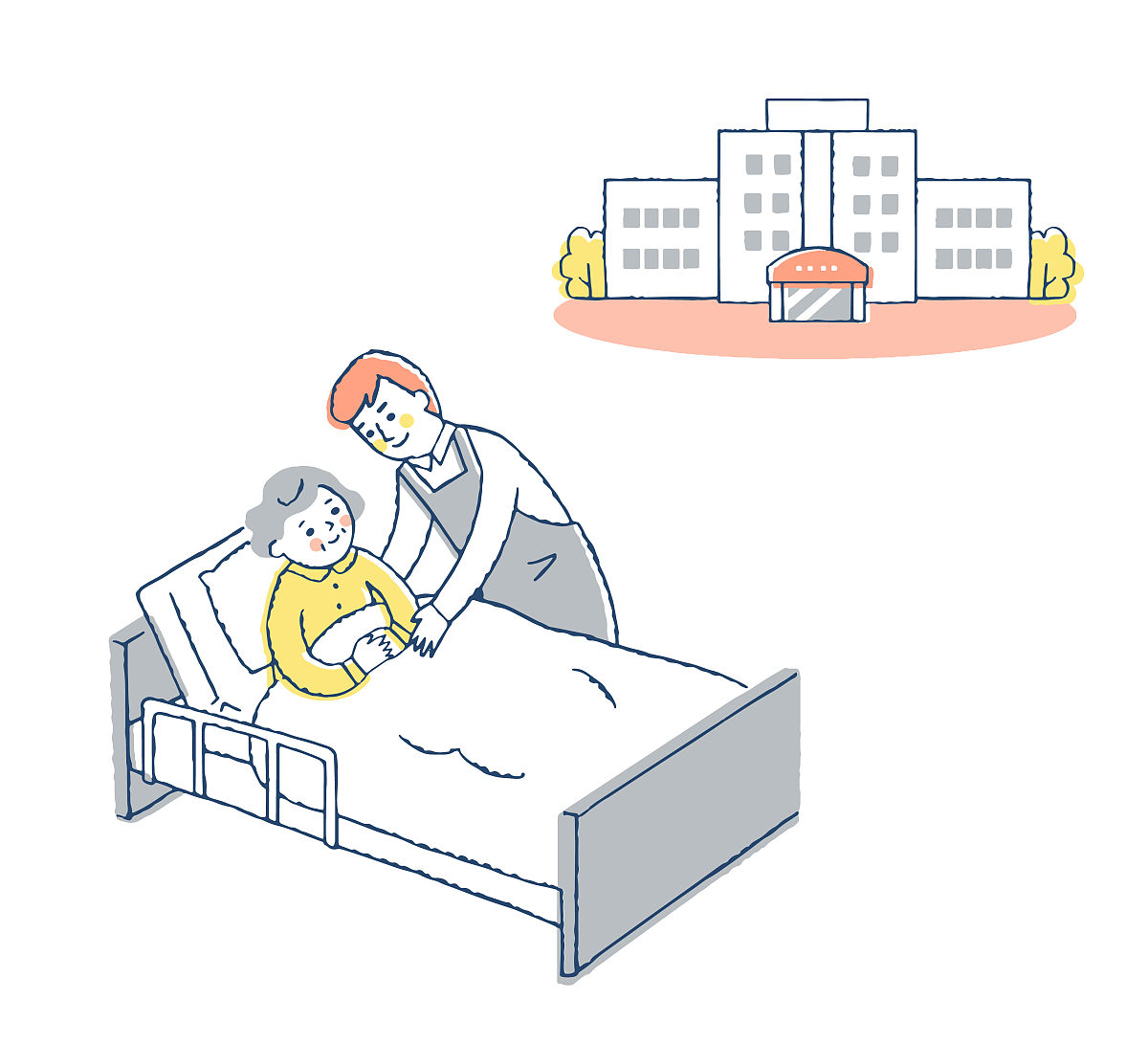 高级护理专业一般学几年