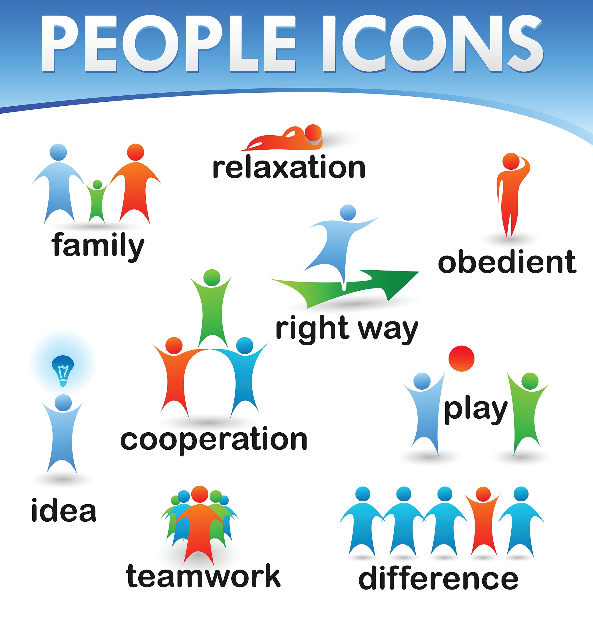 Answer the following question in 150 words using Canadian Standard grade 10 level vocabulary The family is an institution How big a role does your family play in your life compared to other instituti