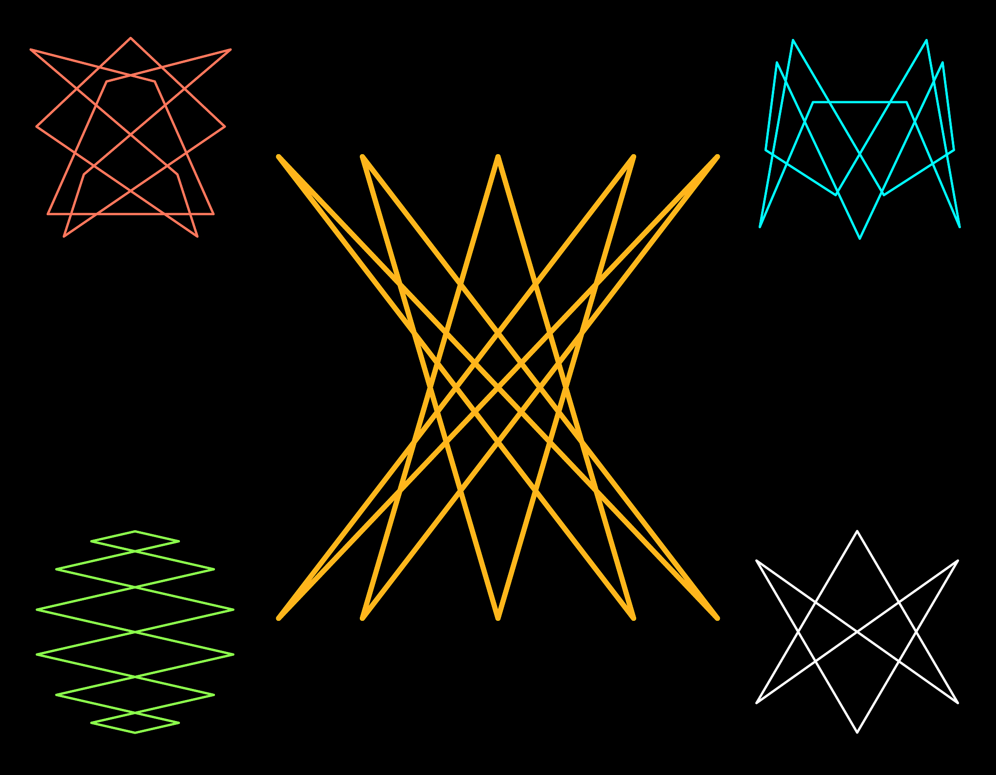 01和平面不能建立对等关系