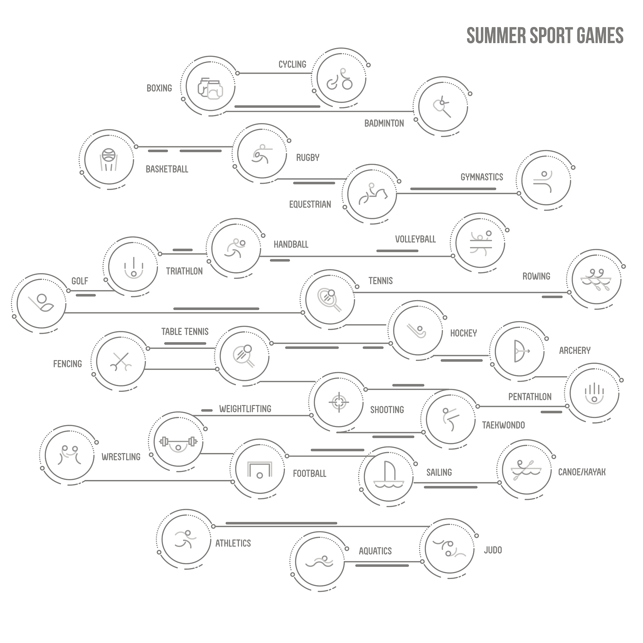 数据决策系统数据库设计文档 - 数据库环境说明