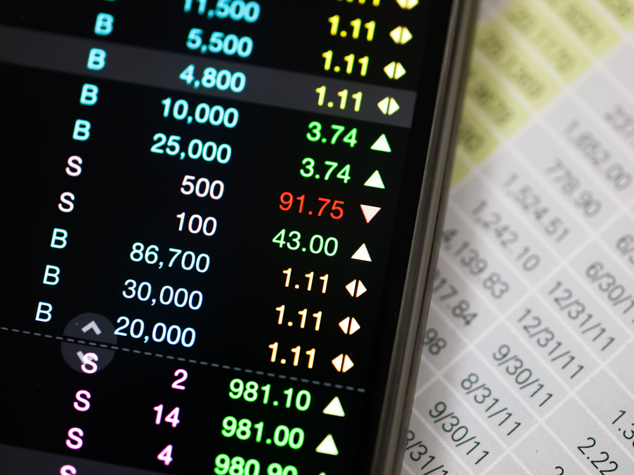 信用贷款业务大屏指标有哪些