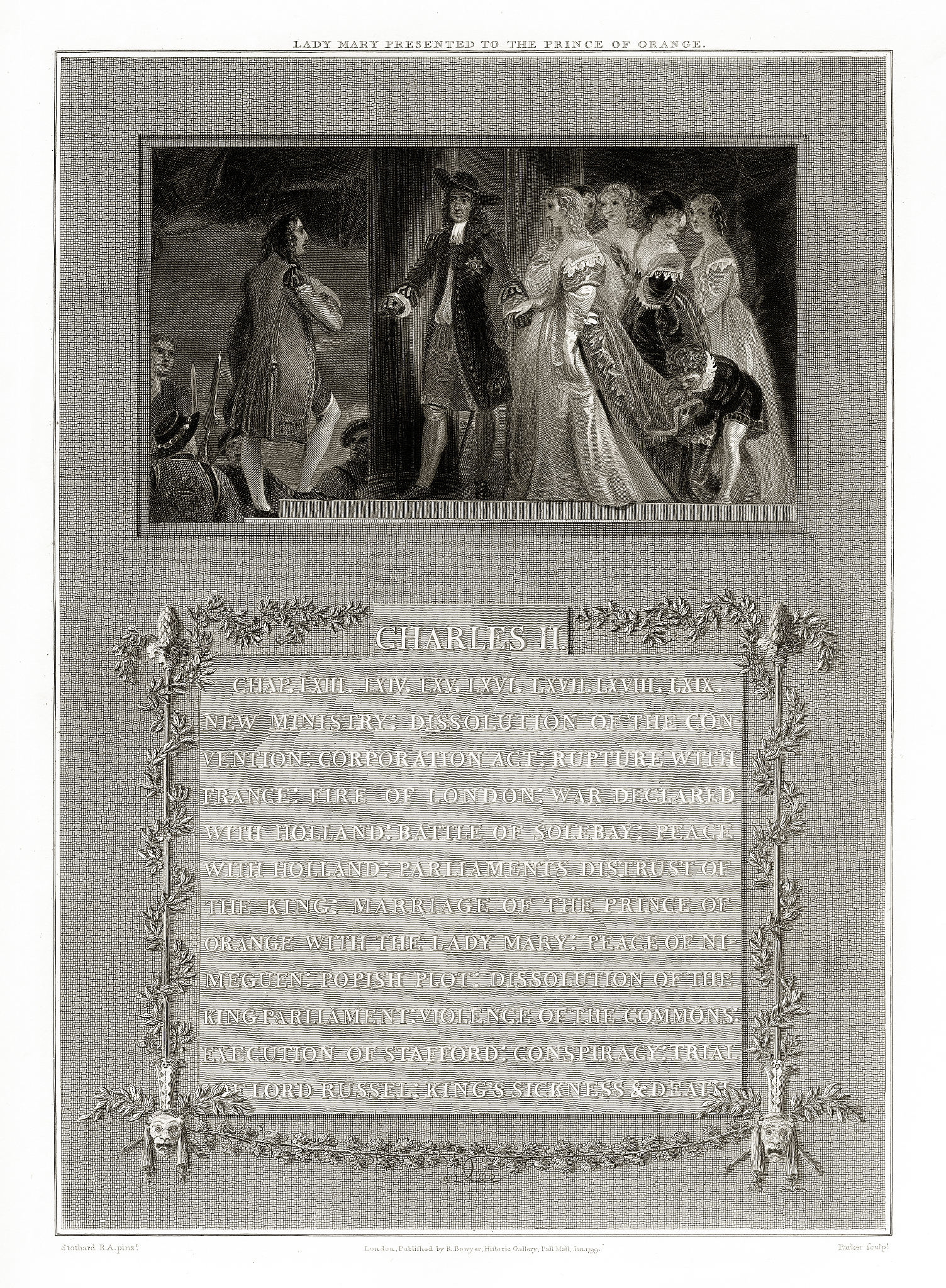 The Norman Conquest: A Turning Point for English Feudalism