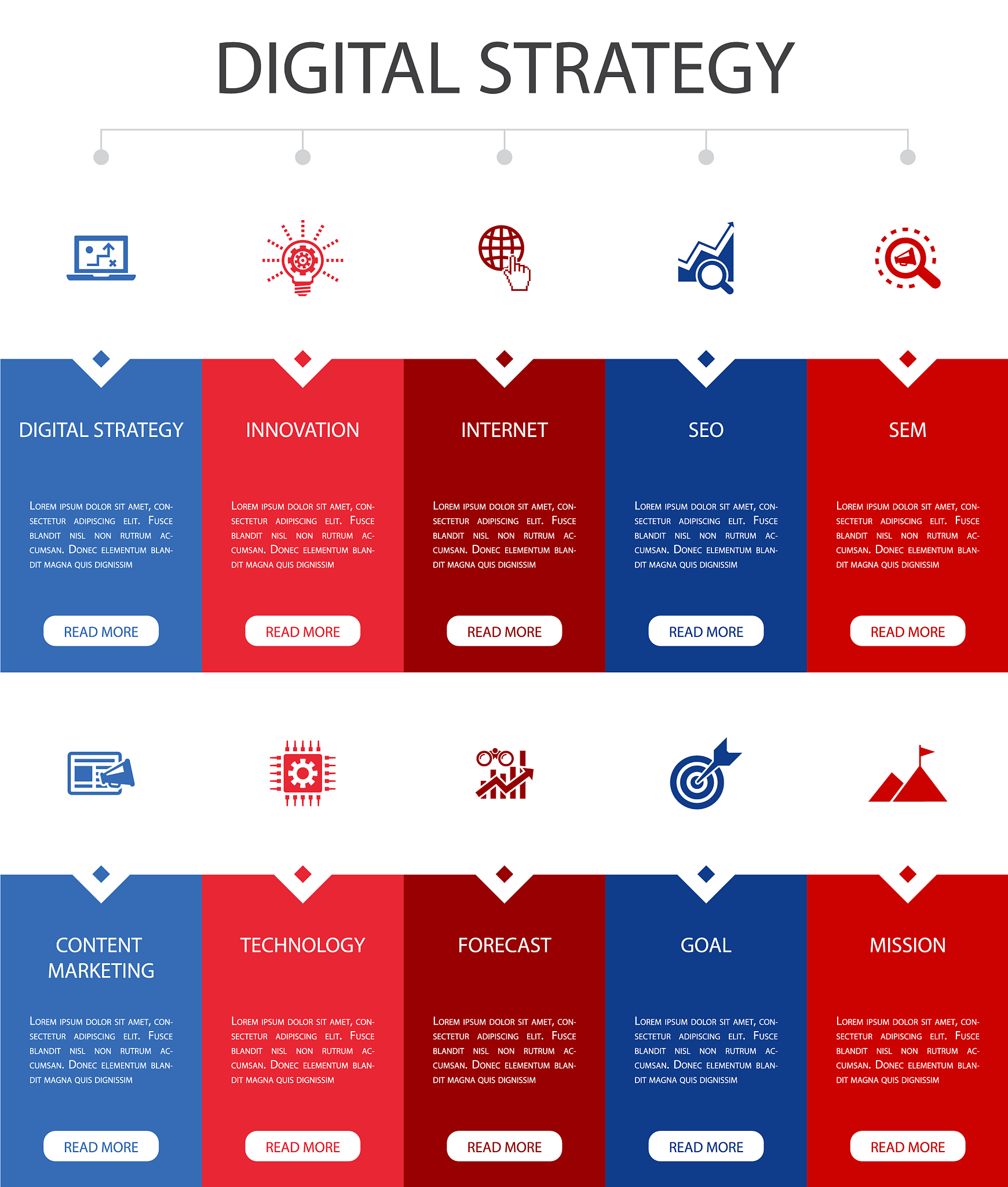 晋中信息学院工业设计专业课程设置及未来发展方向