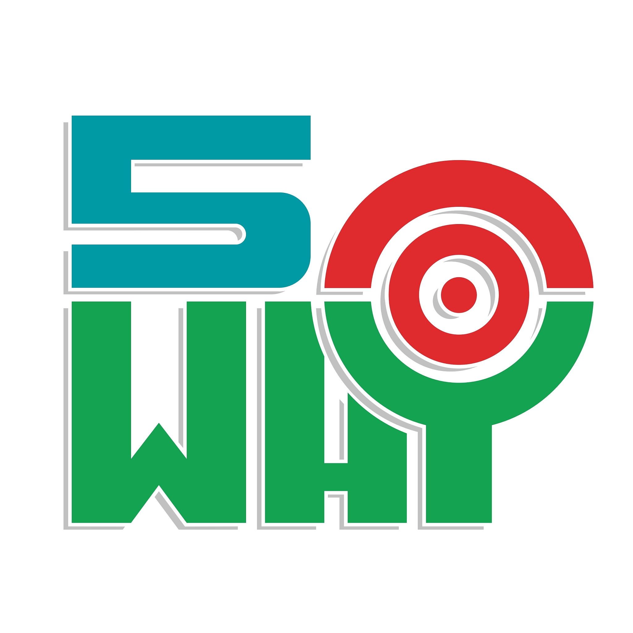 five why methodology target