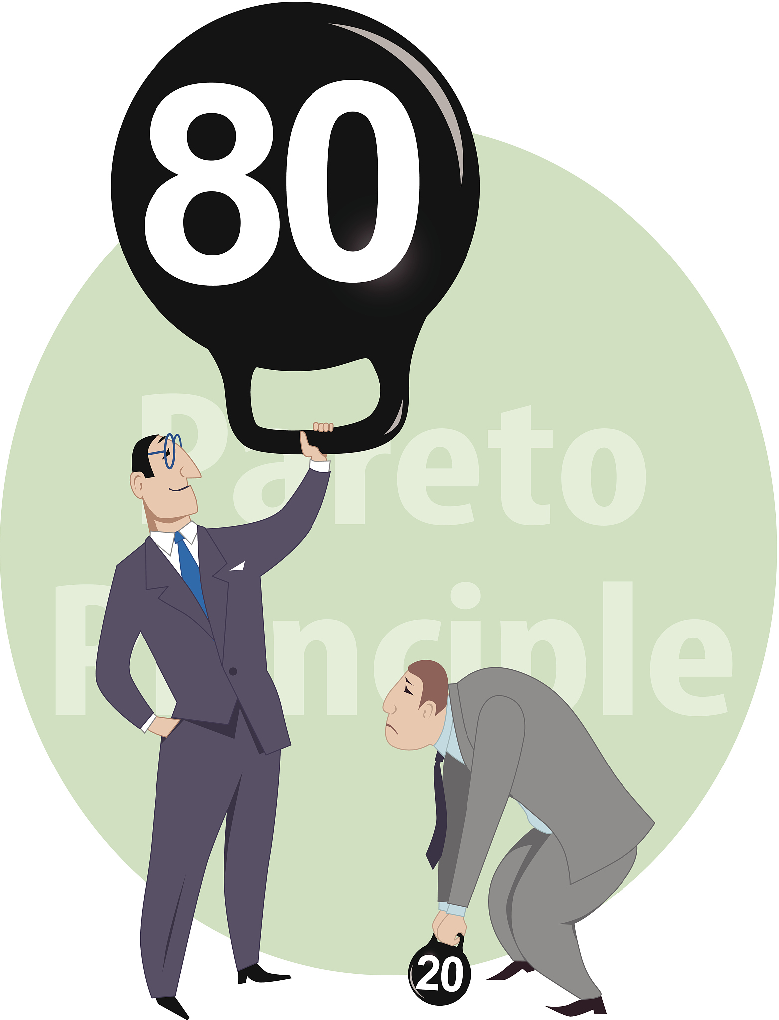 2%的人掌握了98%的财富