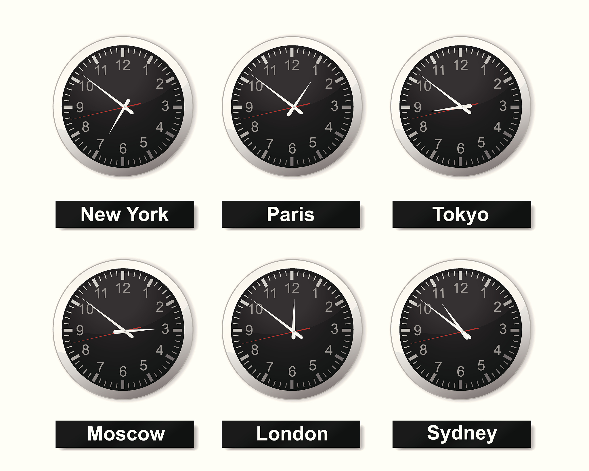 system_clocknow-这个函数会受系统影响吗