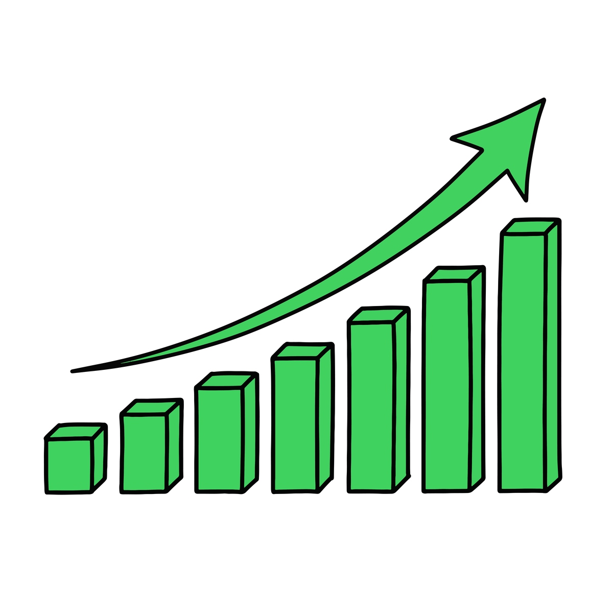 关于发展速度的常见误区：多选题解析
