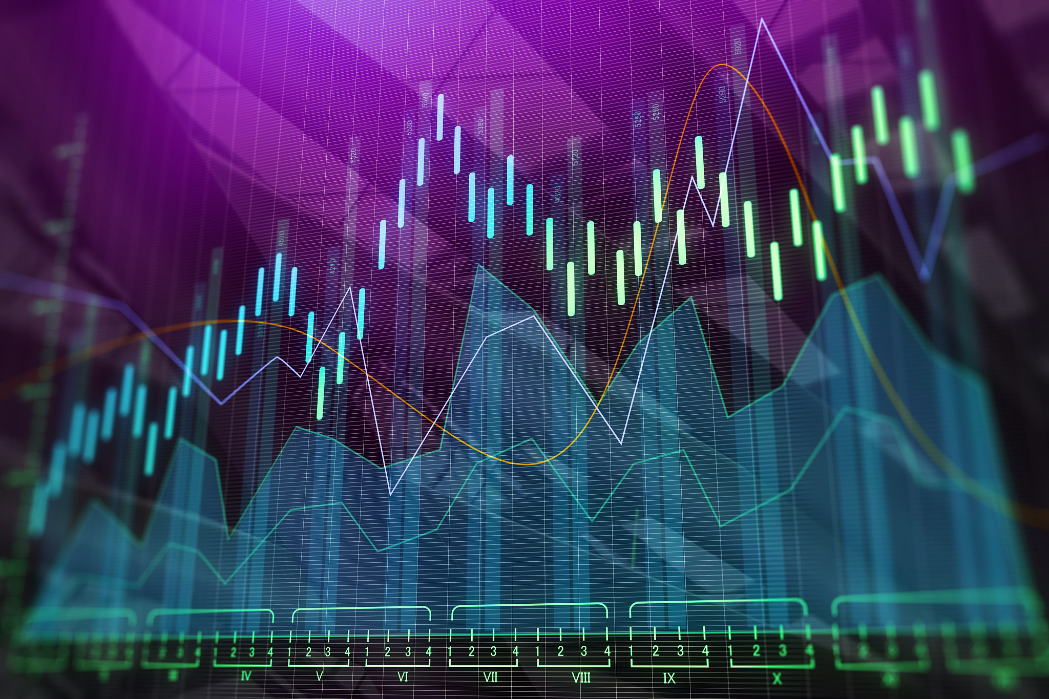 finance and trade background
