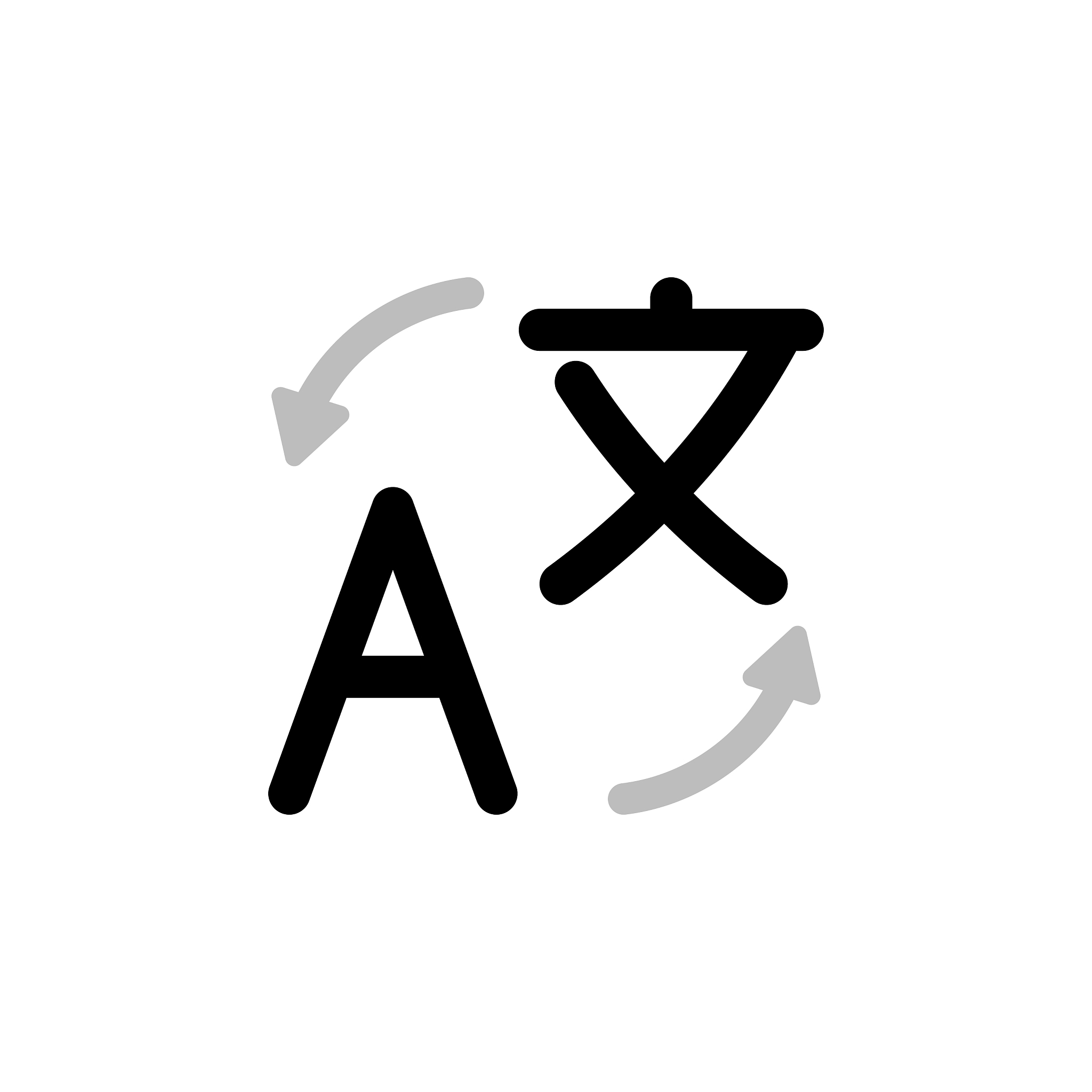 翻译理论与实践简明教程：入门级教材，助力翻译学习与实践