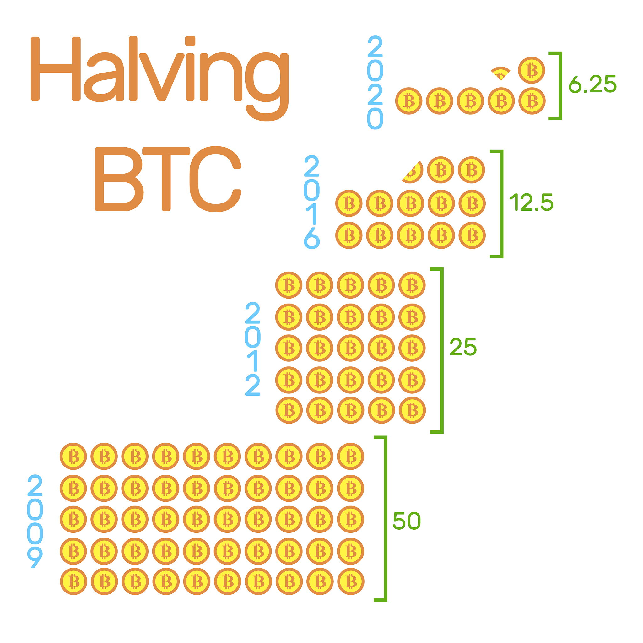 Dlang array_map 函数：支持关联数组和普通数组的强大工具