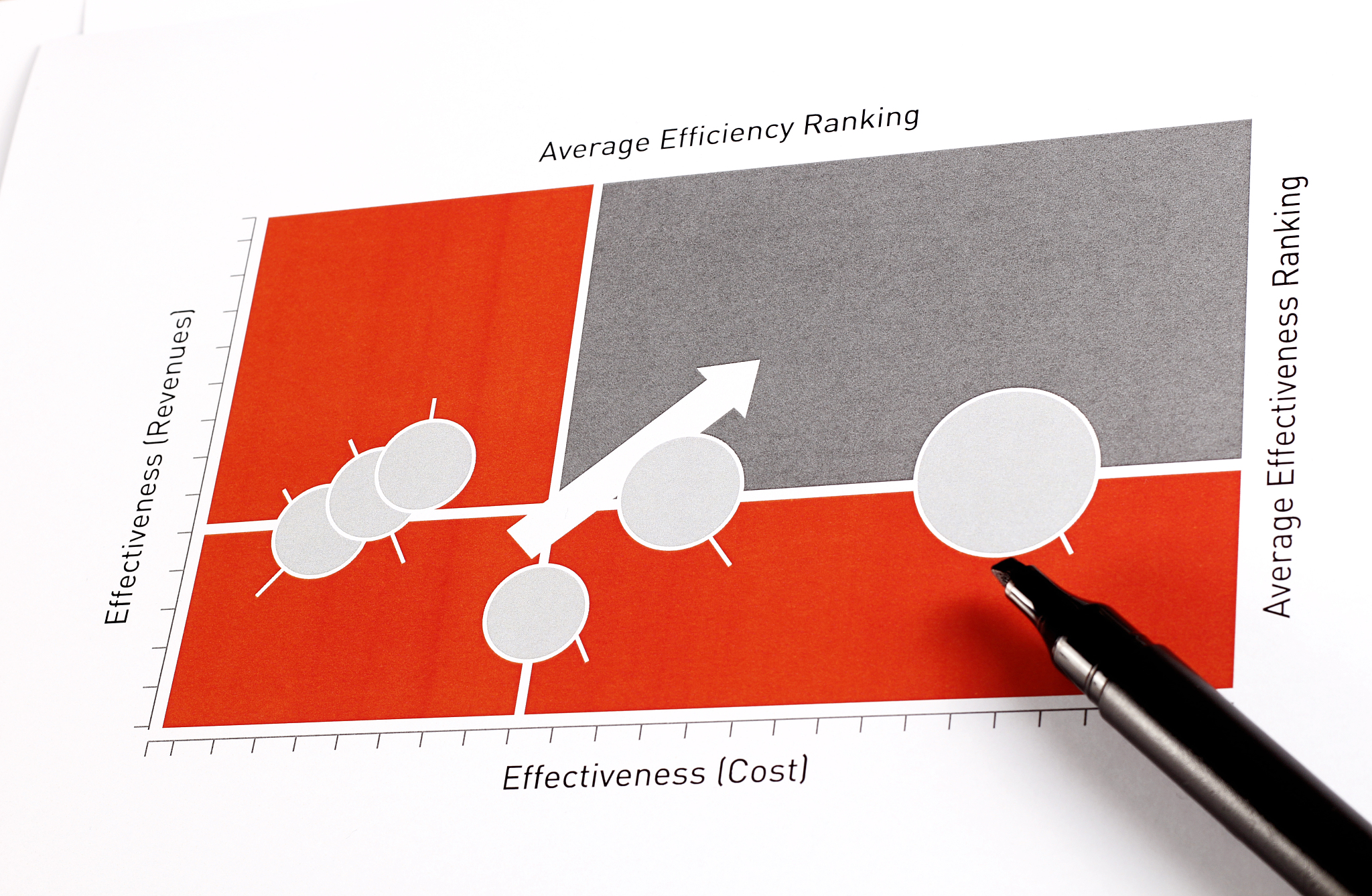 Please sumarize the book beyond feelings